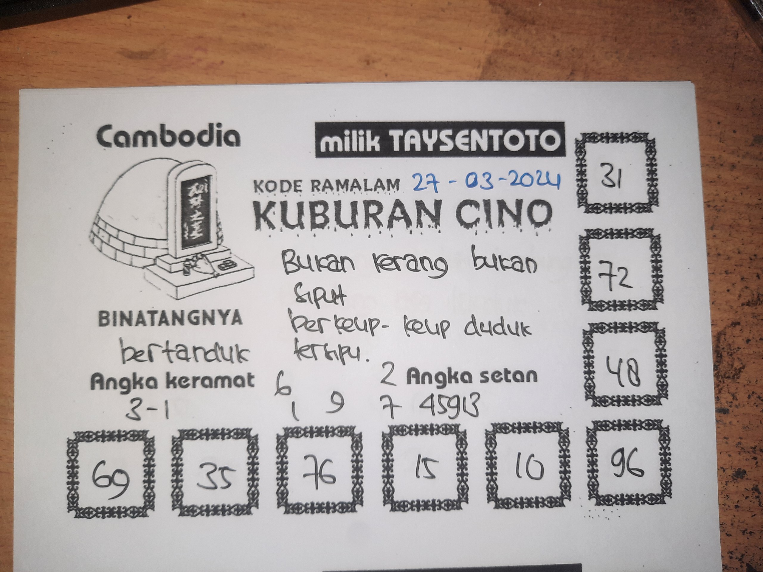 Syair Togel Kuburan Cino Cambodia Hari ini 27 Maret 2024