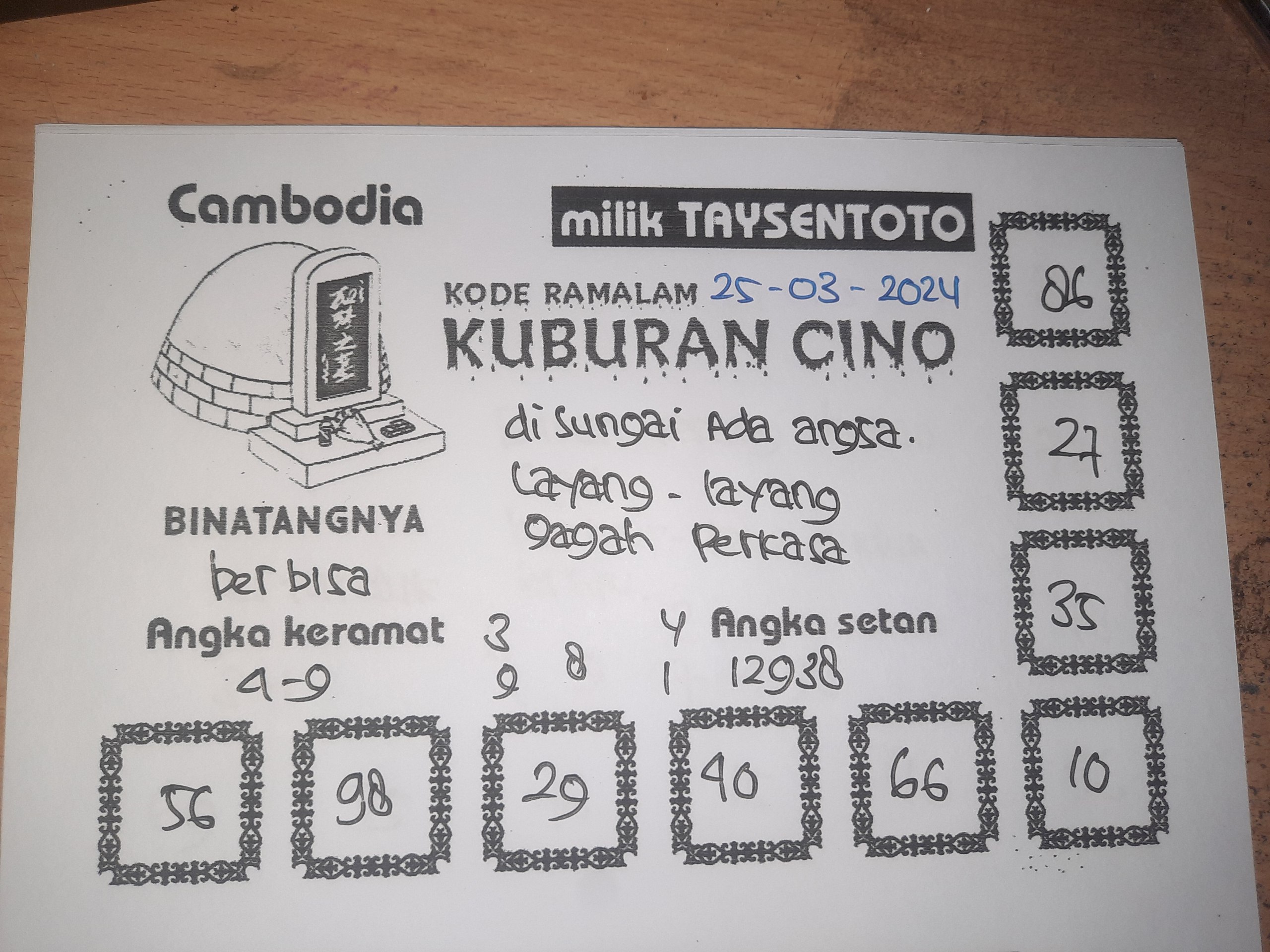 Syair Togel Kuburan Cino Cambodia Hari ini 25 Maret 2024