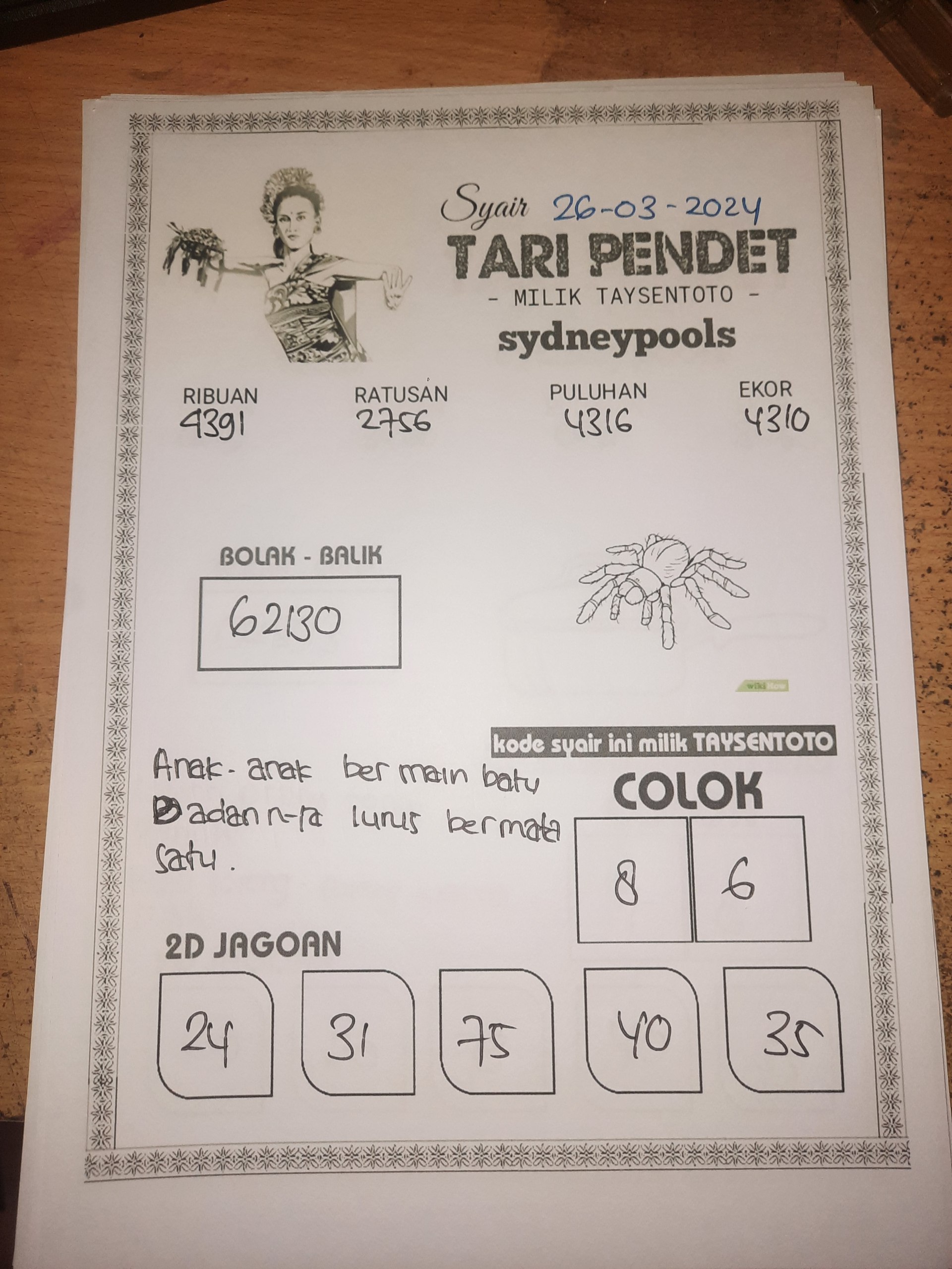 Syair Tari Pendet Sydney Hari ini 26 Maret 2024