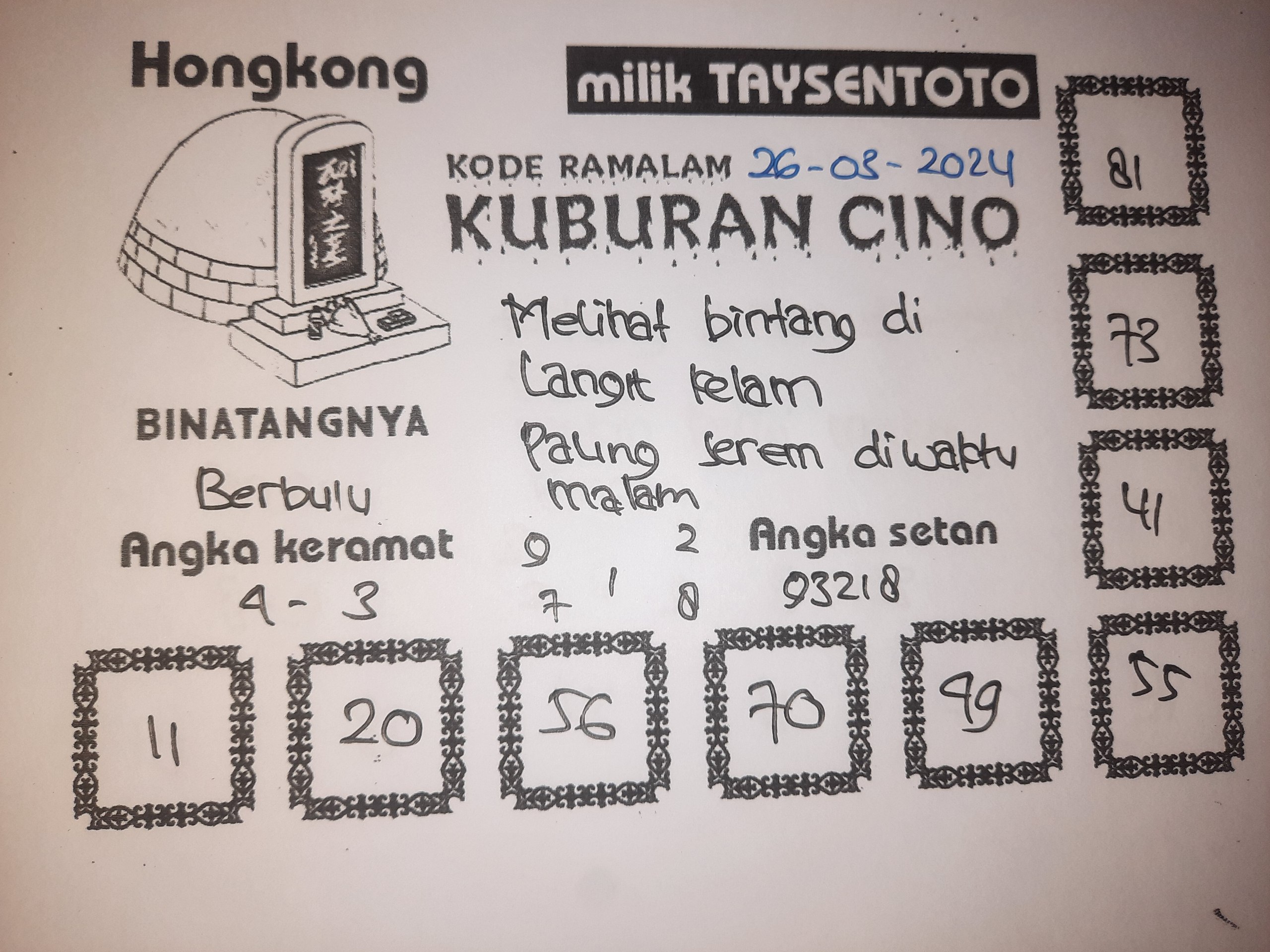 Syair Kuburan Cino HK Hari Ini 26 Maret 2024