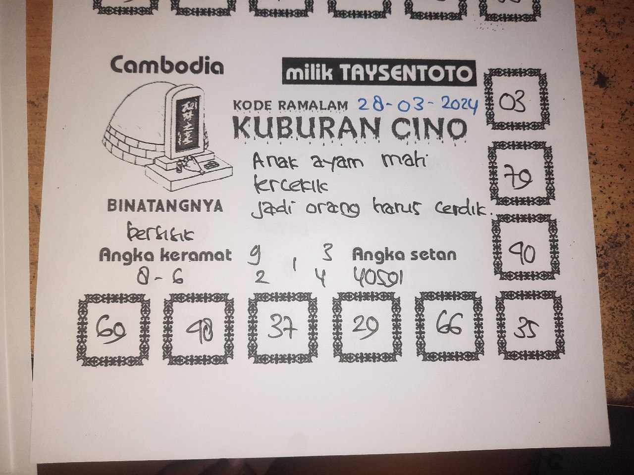 Syair Togel Kuburan Cino Cambodia Hari ini 28 Maret 2024