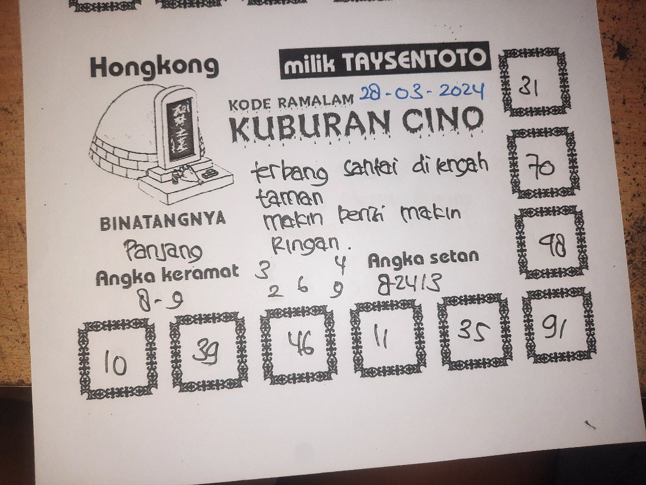 Syair Kuburan Cino HK Hari Ini 28 Maret 2024