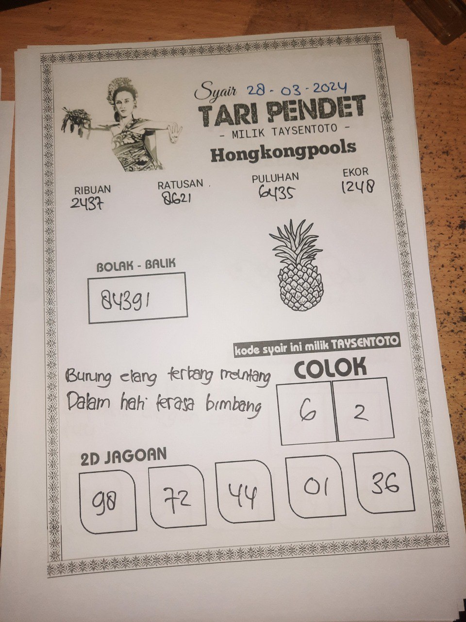 Syair Tari Pendet HK Hari Ini 28 Maret 2024