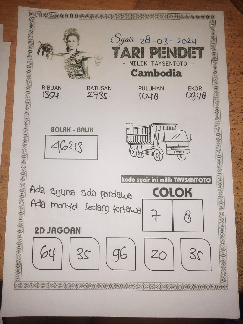 Syair Togel Tari Pendet Cambodia Hari ini 28 Maret 2024