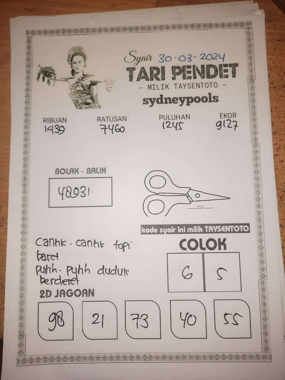 Syair Tari Pendet Sydney Hari ini 30 Maret 2024