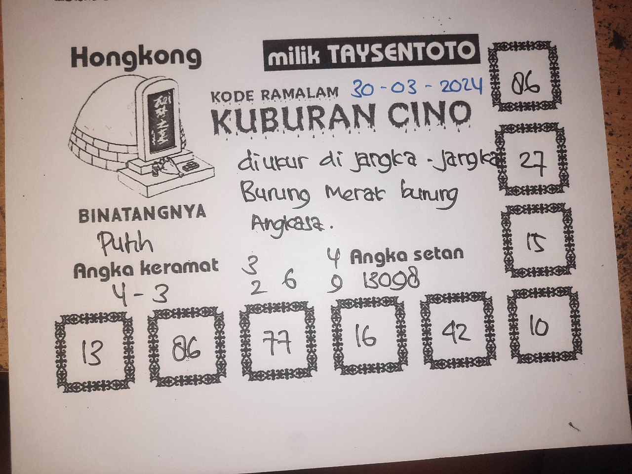 Syair Kuburan Cino HK Hari Ini 30 Maret 2024