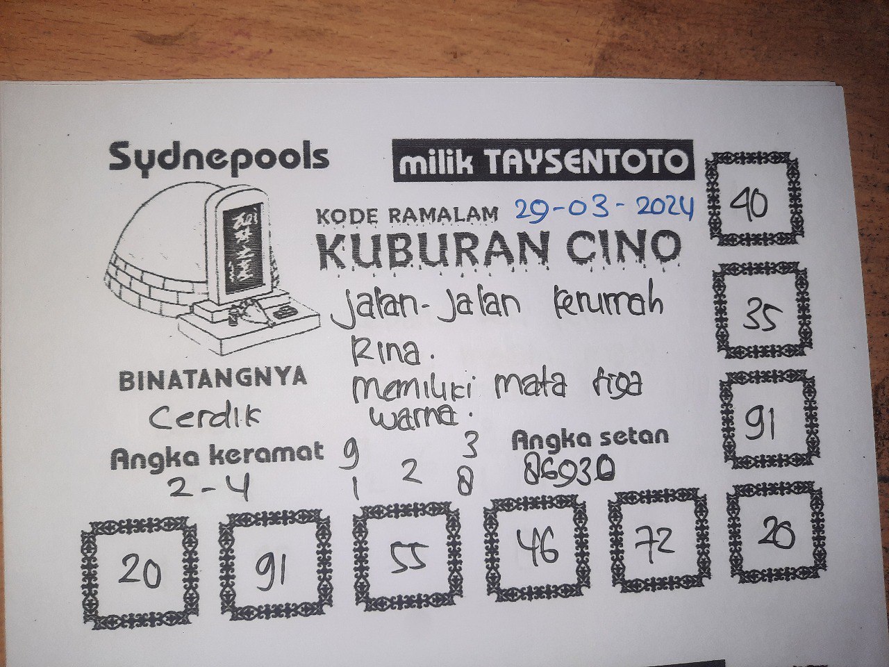 Syair Kuburan Cino Sydney Hari ini 29 Maret 2024