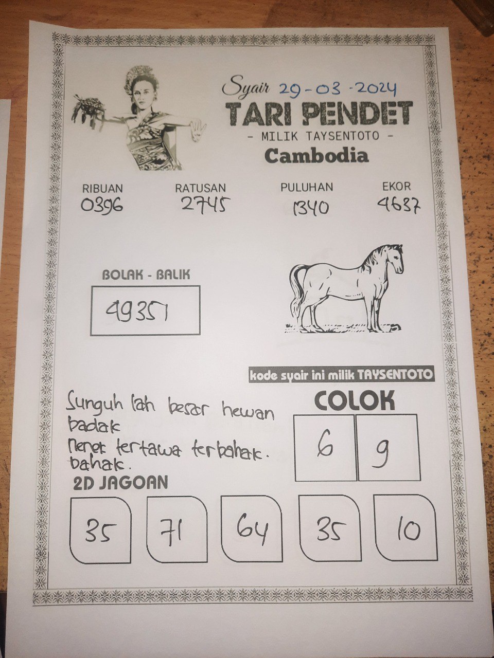 Syair Togel Tari Pendet Cambodia Hari ini 29 Maret 2024