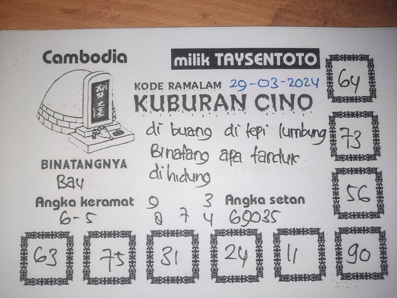 Syair Togel Kuburan Cino Cambodia Hari ini 29 Maret 2024