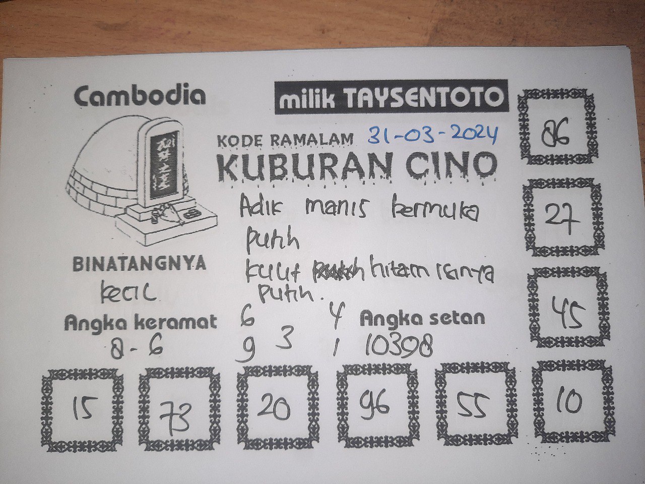 Syair Togel Kuburan Cino Cambodia Hari ini 31 Maret 2024