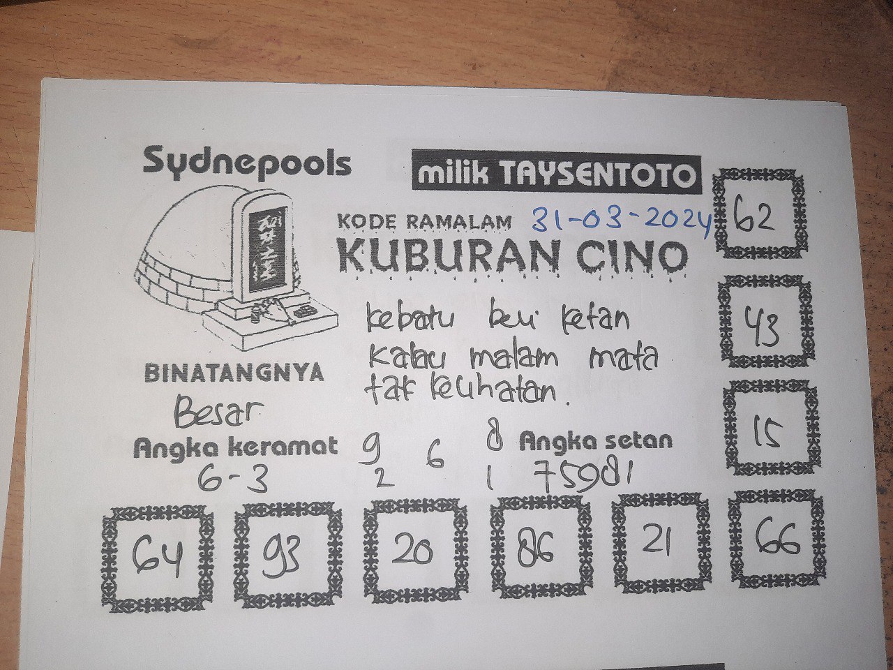 Syair Kuburan Cino Sydney Hari ini 31 Maret 2024