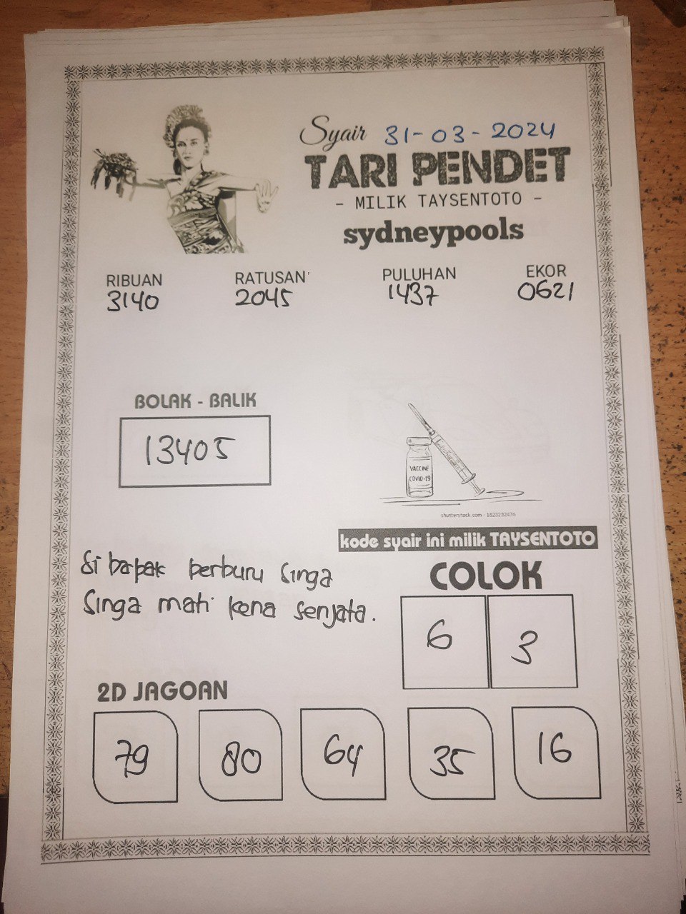 Syair Tari Pendet Sydney Hari ini 31 Maret 2024