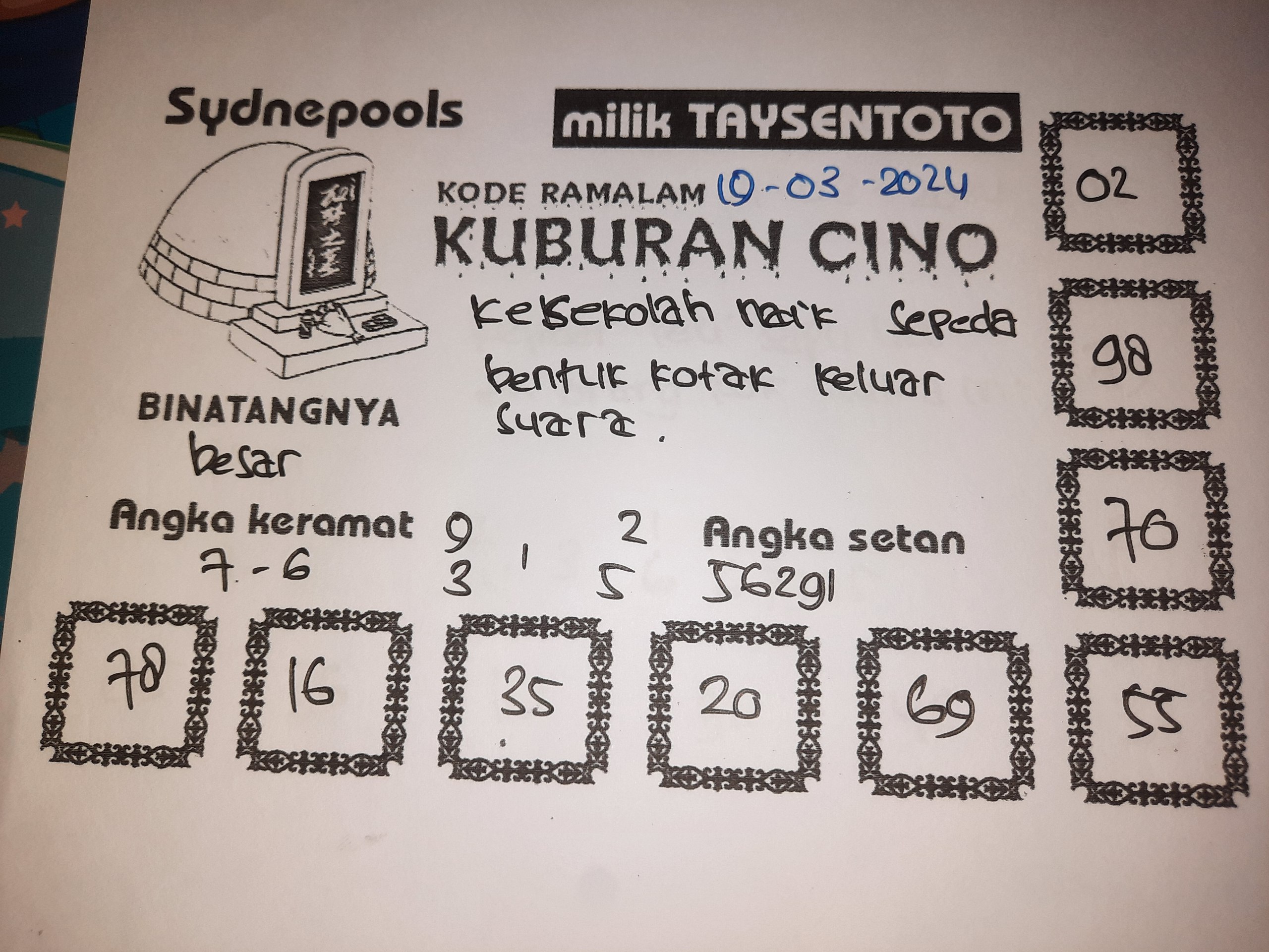 Syair Kuburan Cino Sydney Hari ini 19 Maret 2024