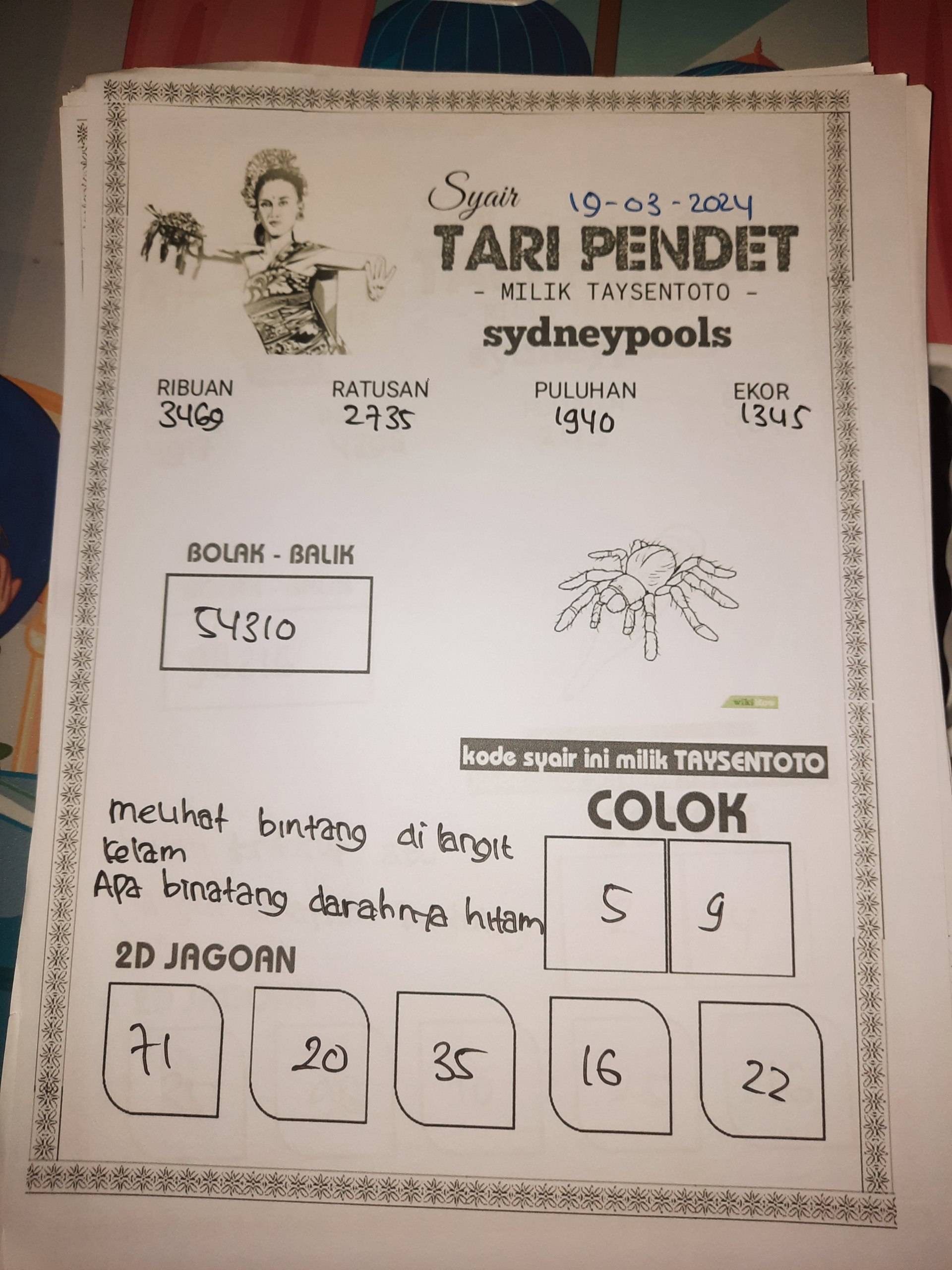 Syair Tari Pendet Sydney Hari ini 19 Maret 2024