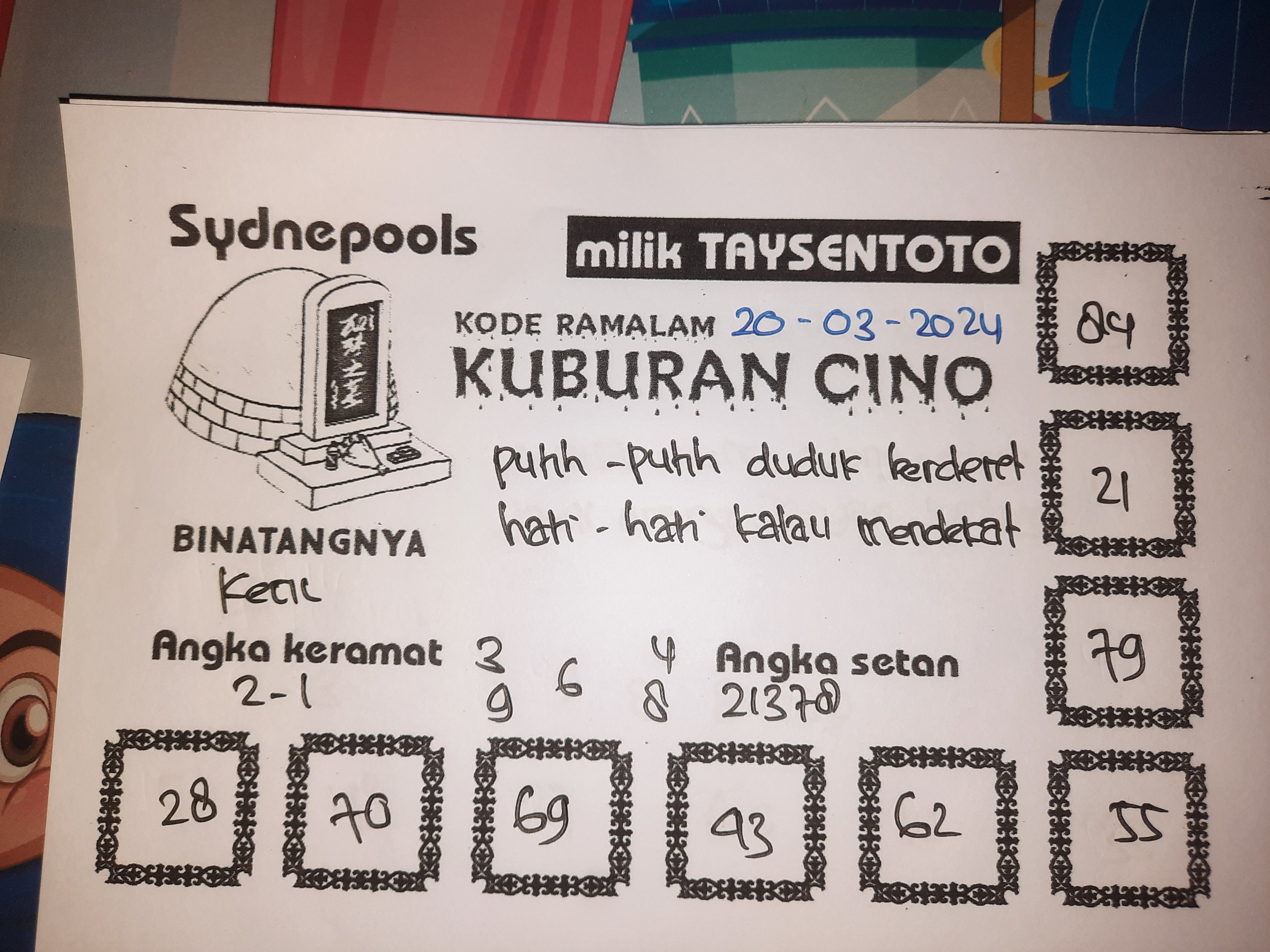 Syair Kuburan Cino Sydney Hari ini 20 Maret 2024