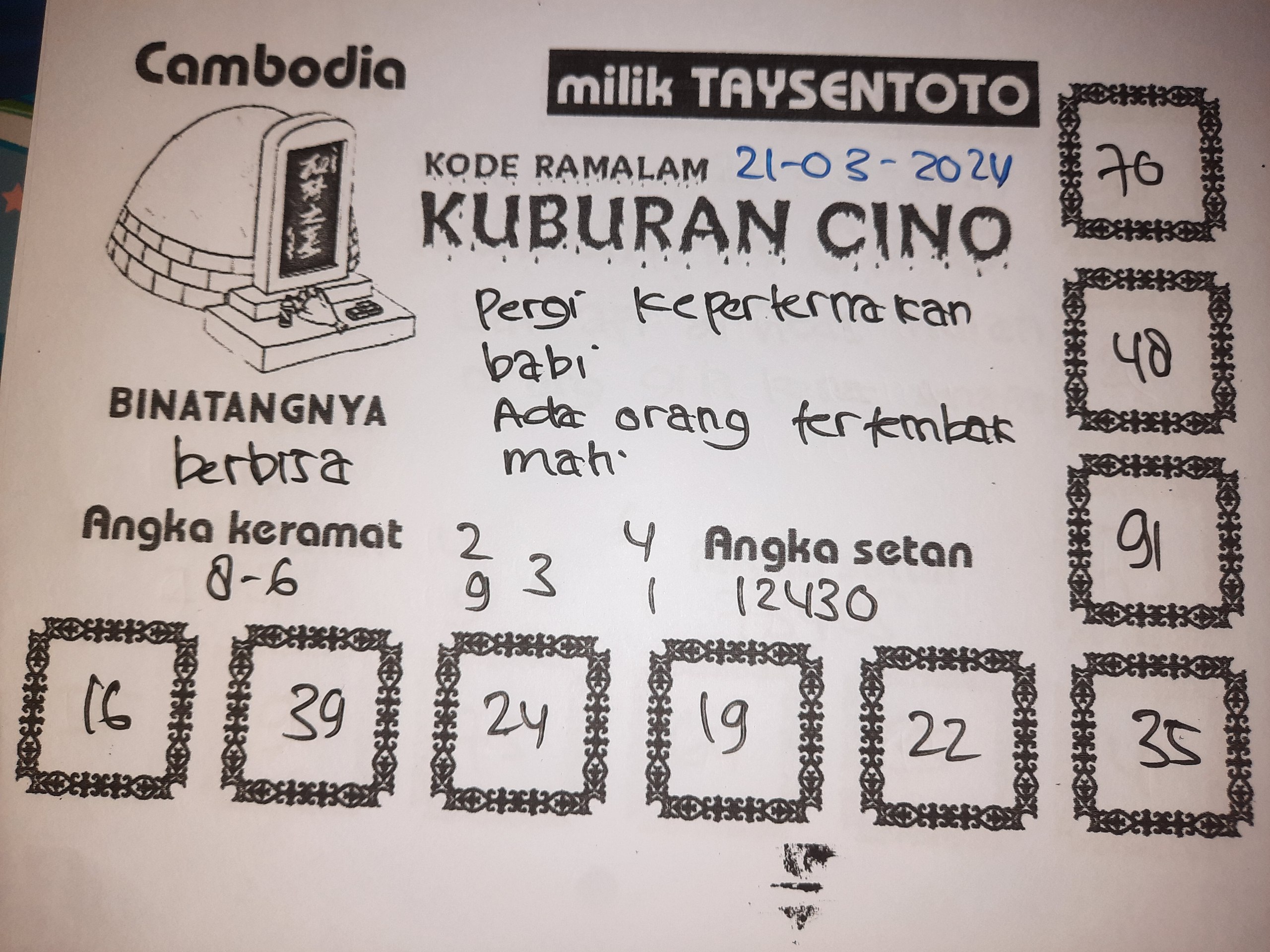 Syair Togel Kuburan Cino Cambodia Hari ini 21 Maret 2024