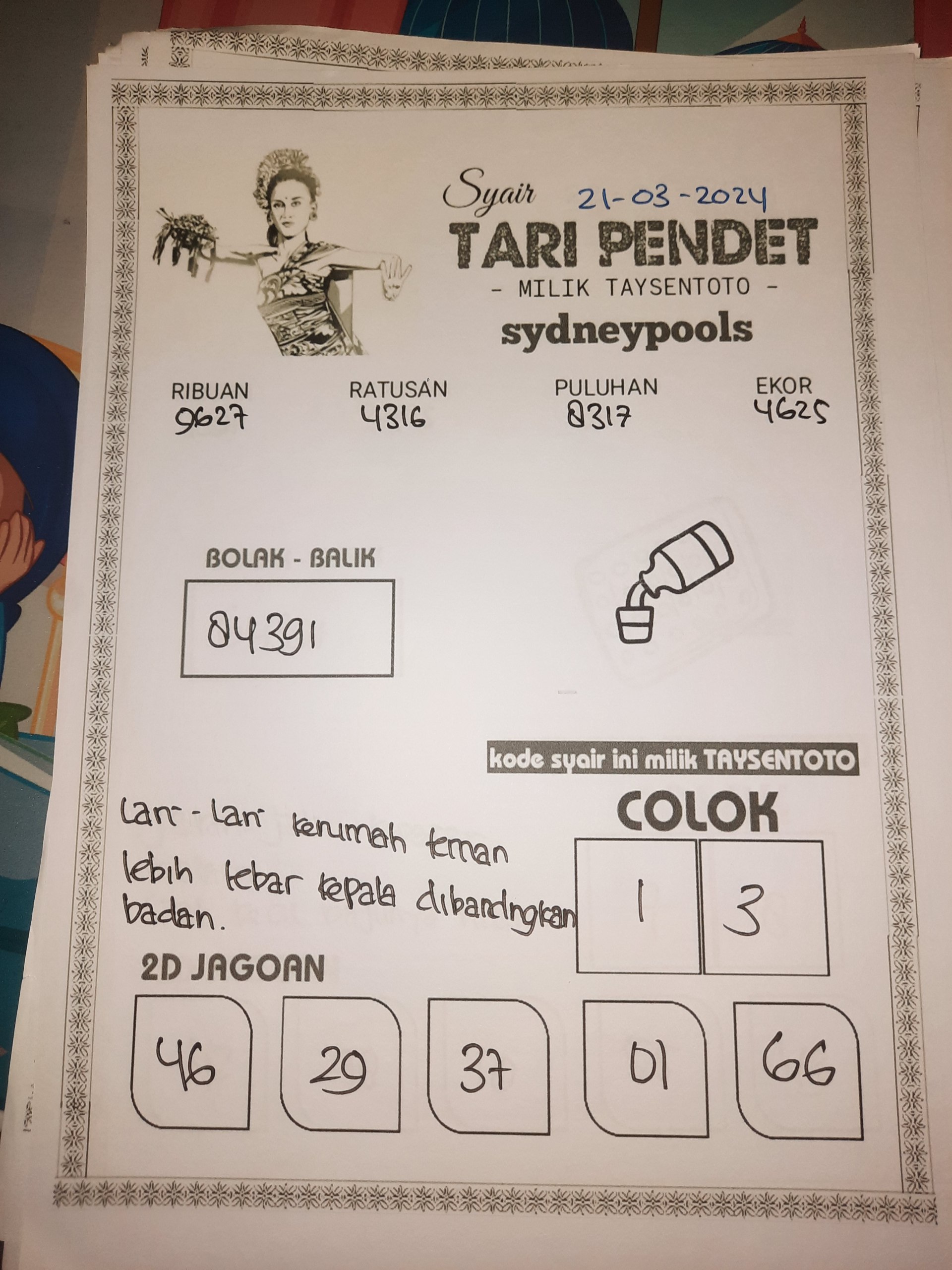 Syair Tari Pendet Sydney Hari ini 21 Maret 2024