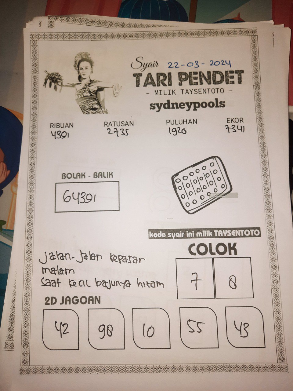 Syair Tari Pendet Sydney Hari ini 22 Maret 2024