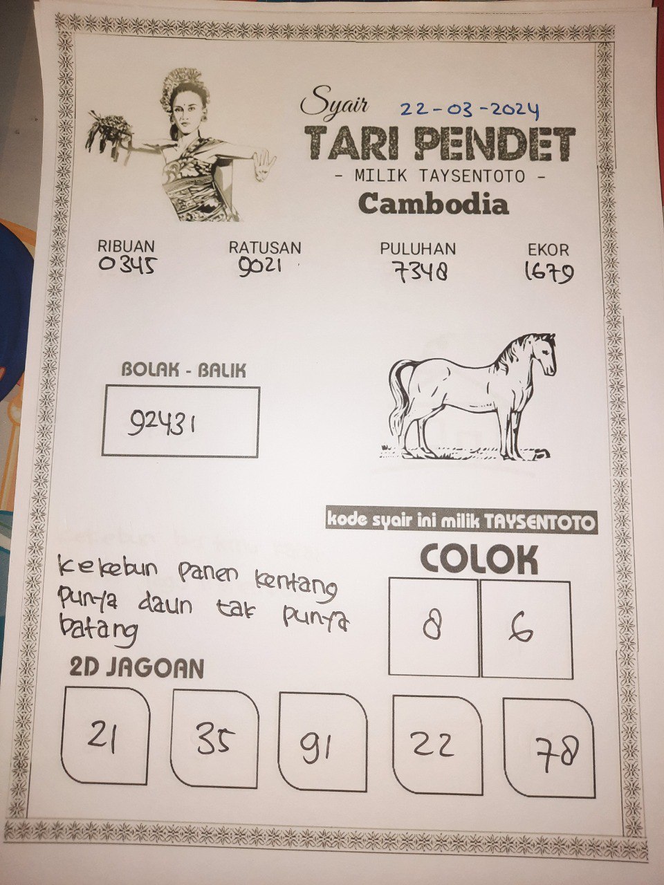 Syair Togel Tari Pendet Cambodia Hari ini 22 Maret 2024