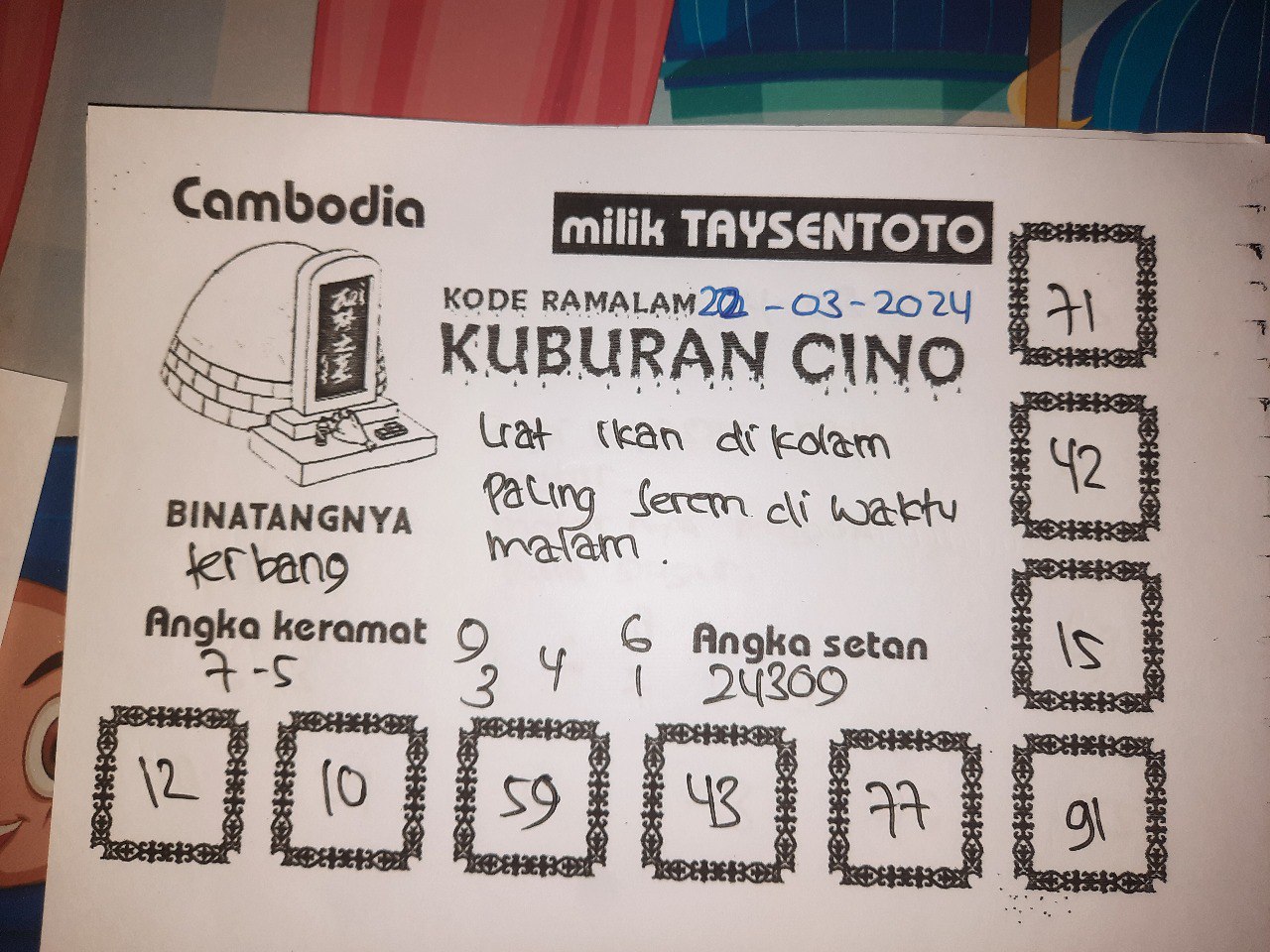 Syair Togel Kuburan Cino Cambodia Hari ini 22 Maret 2024