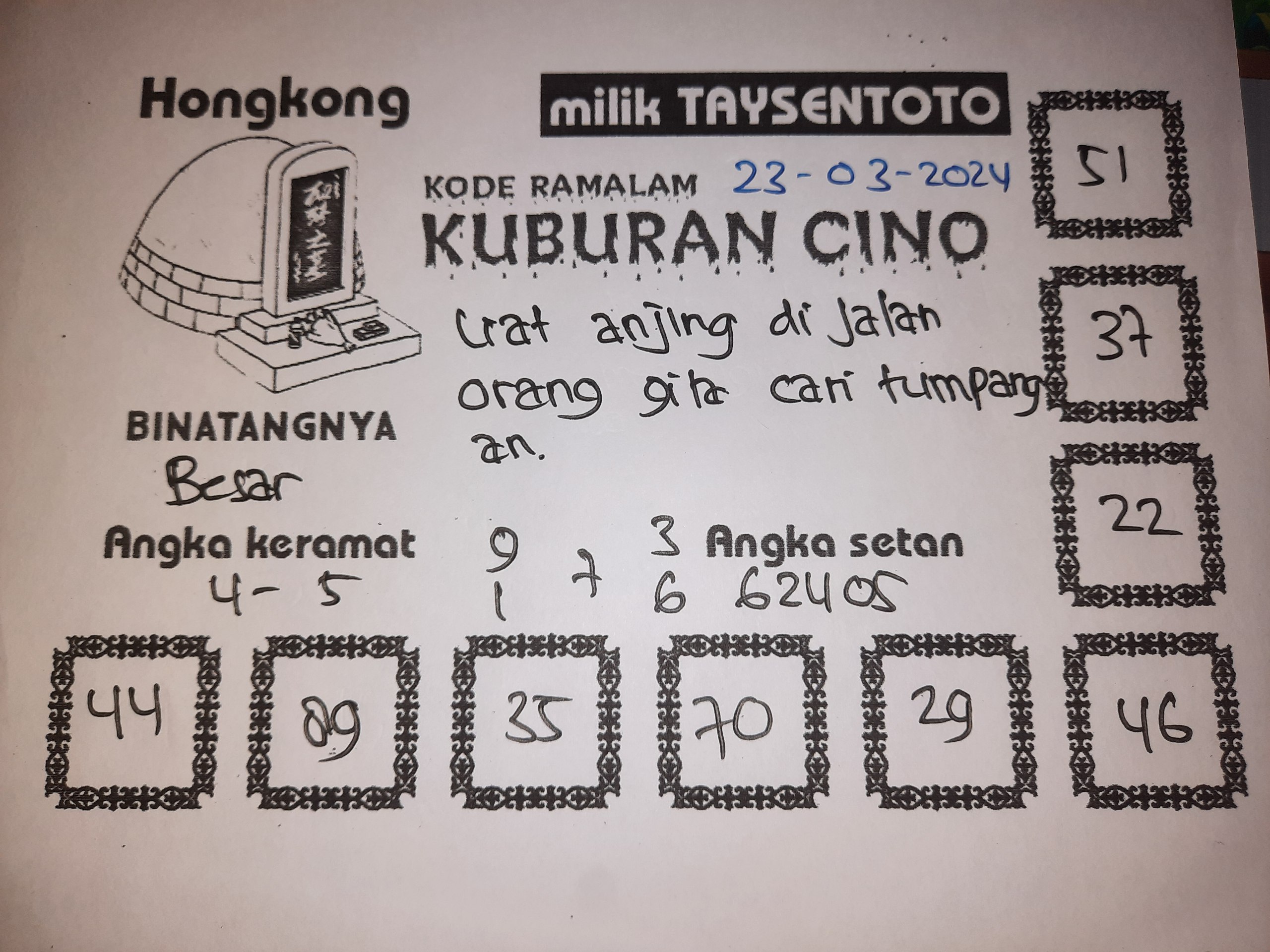 Syair Kuburan Cino HK Hari Ini 23 Maret 2024