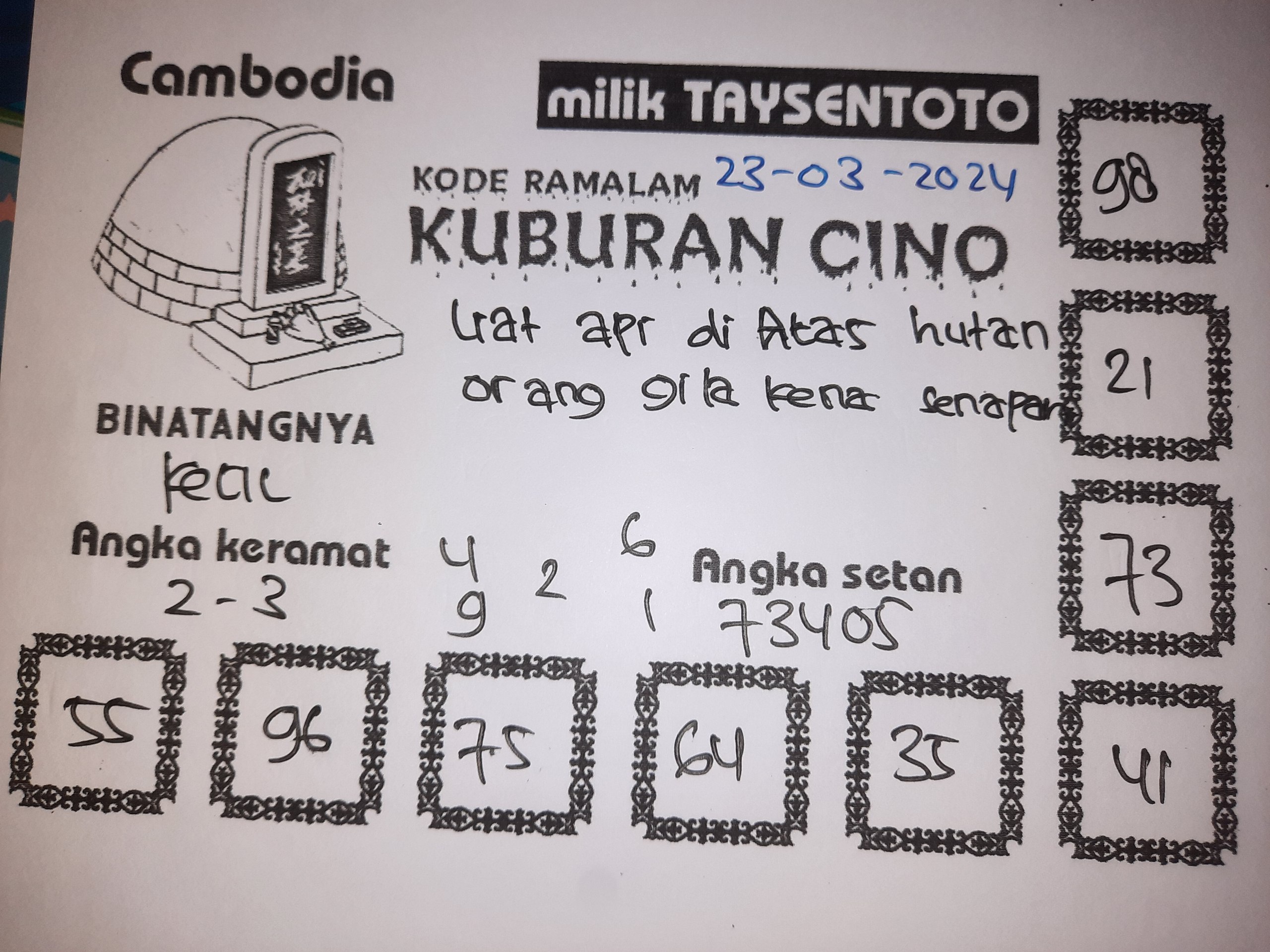 Syair Togel Kuburan Cino Cambodia Hari ini 23 Maret 2024