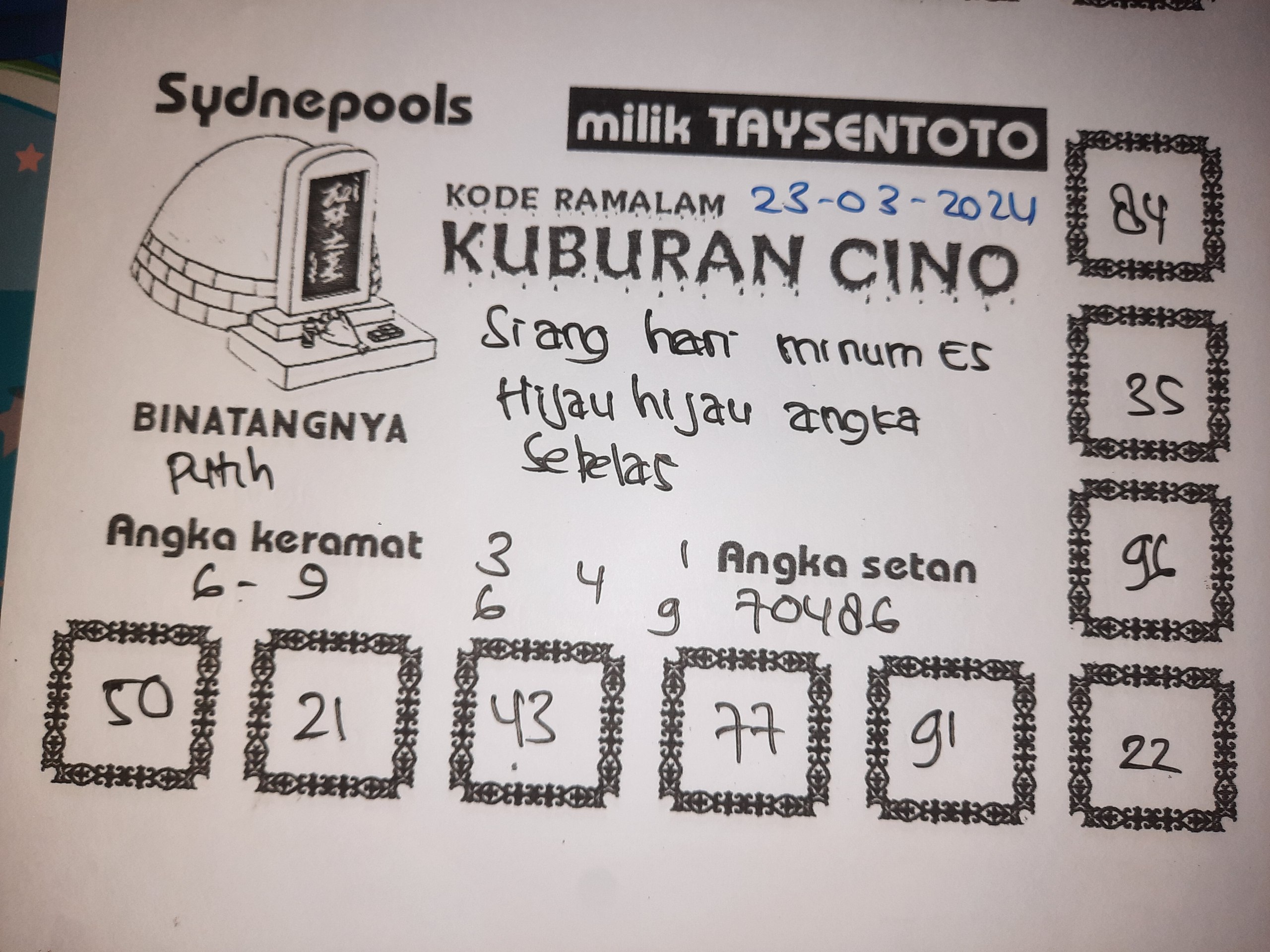 Syair Kuburan Cino Sydney Hari ini 23 Maret 2024