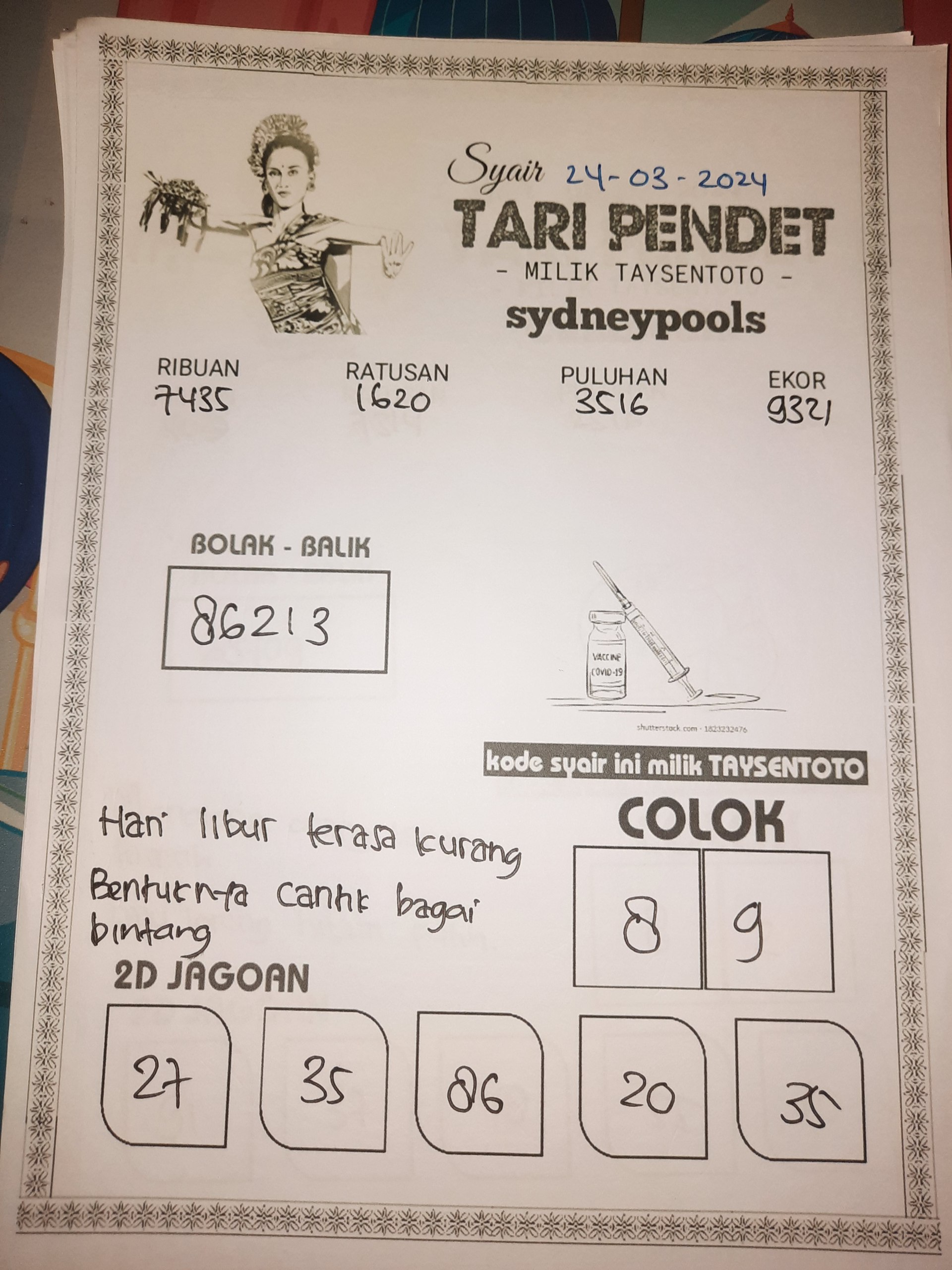 Syair Tari Pendet Sydney Hari ini 24 Maret 2024