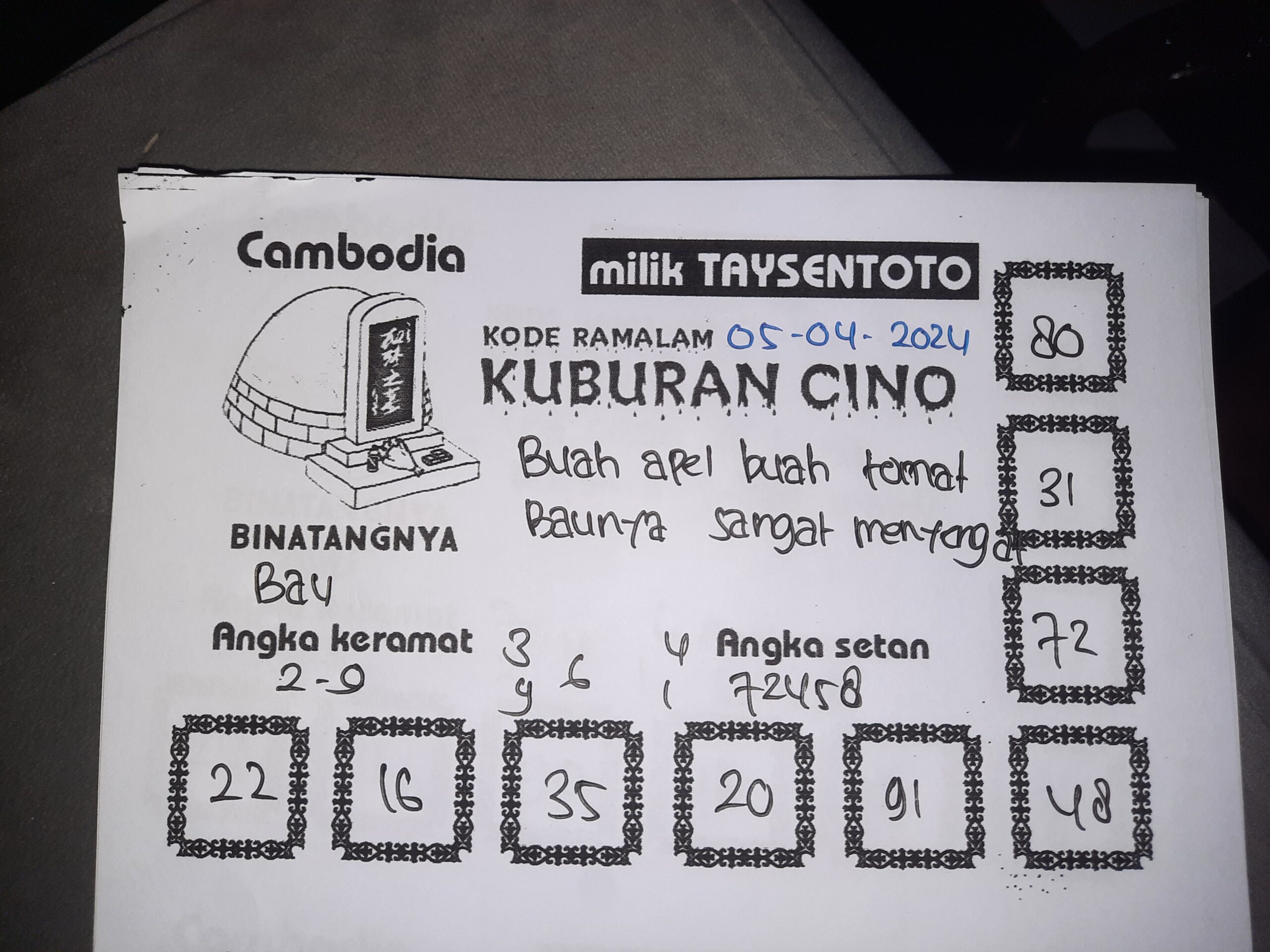 Syair Kuburan Cino CAMBODIA Hari Ini 05 April 2024