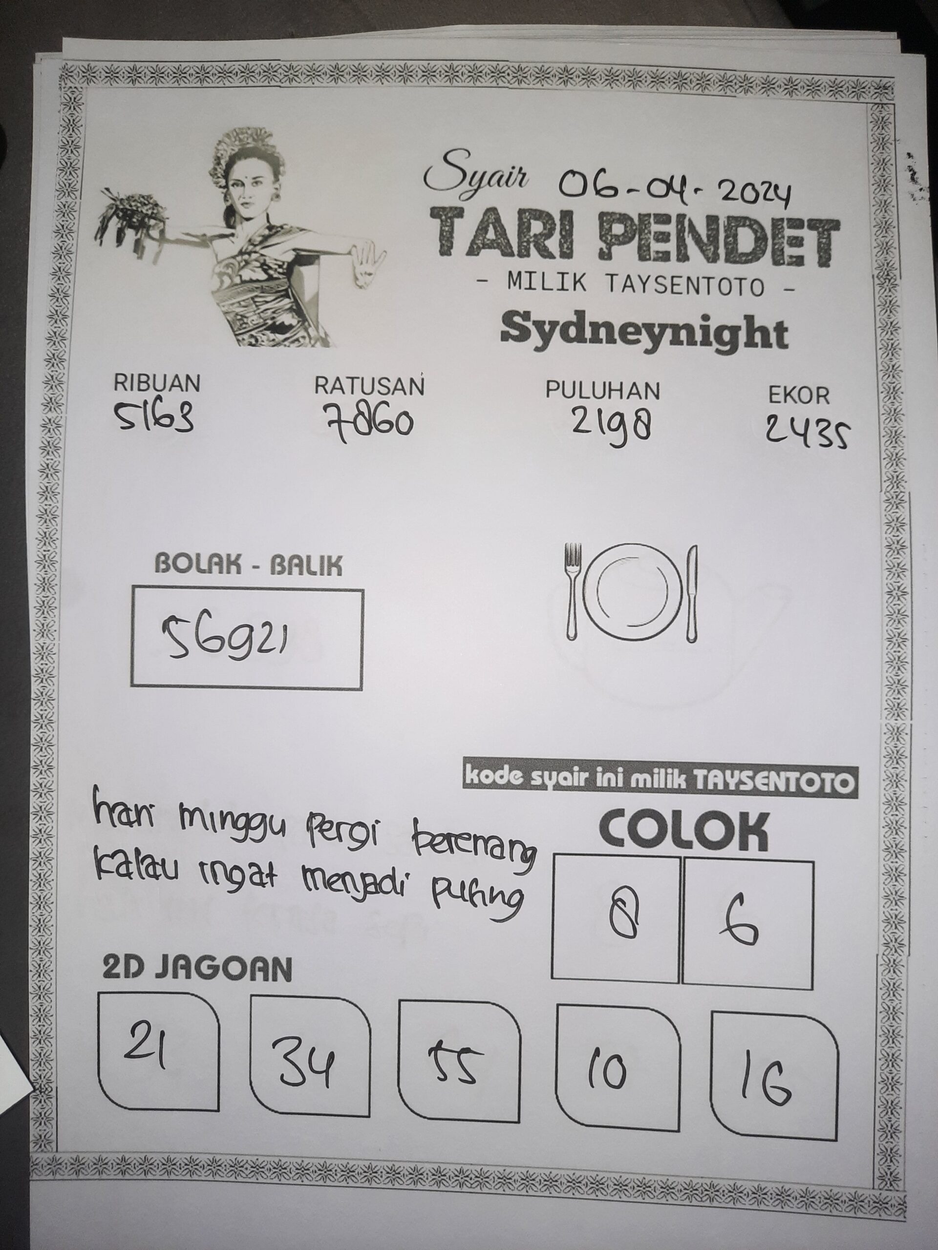 Syair Tari Pendet SydneyNight Hari ini 06 April 2024