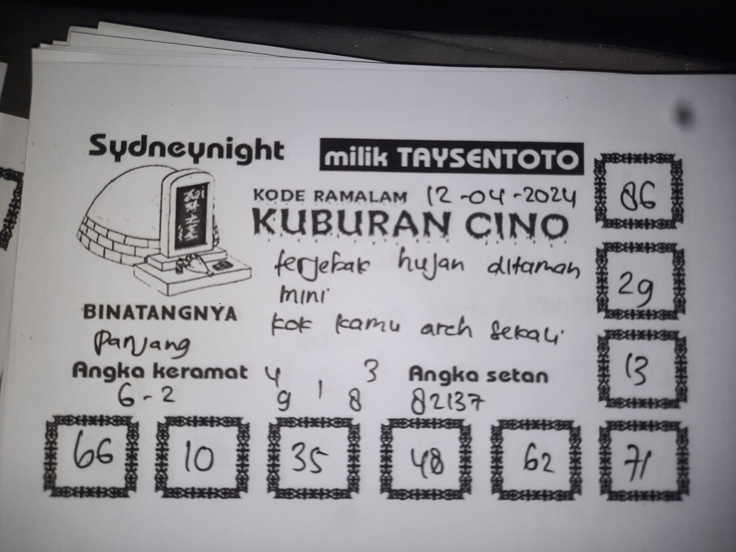 Syair Kuburan Cino Sydney Hari ini 12 April 2024