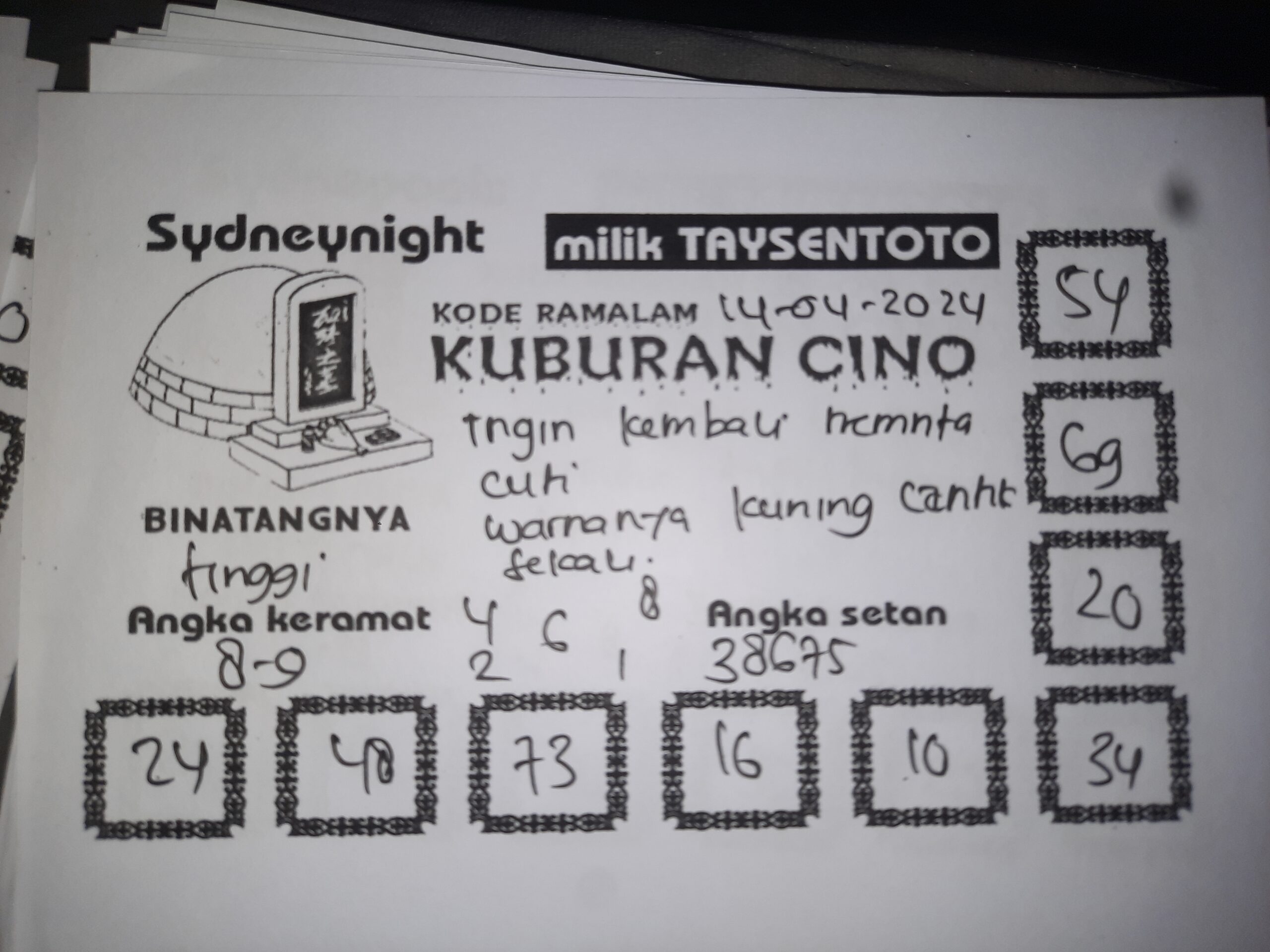 Syair Kuburan Cino Sydney Hari ini 11 April 2024