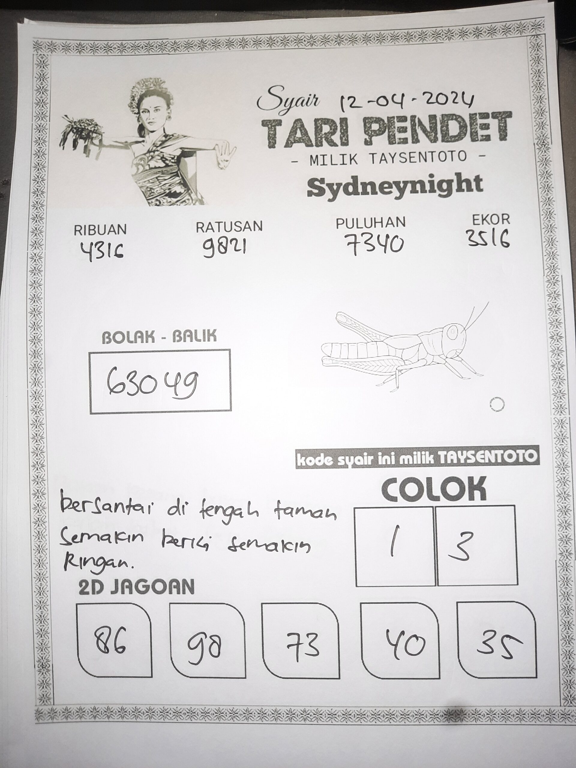 Syair Tari Pendet SydneyNight Hari ini 12 April 2024