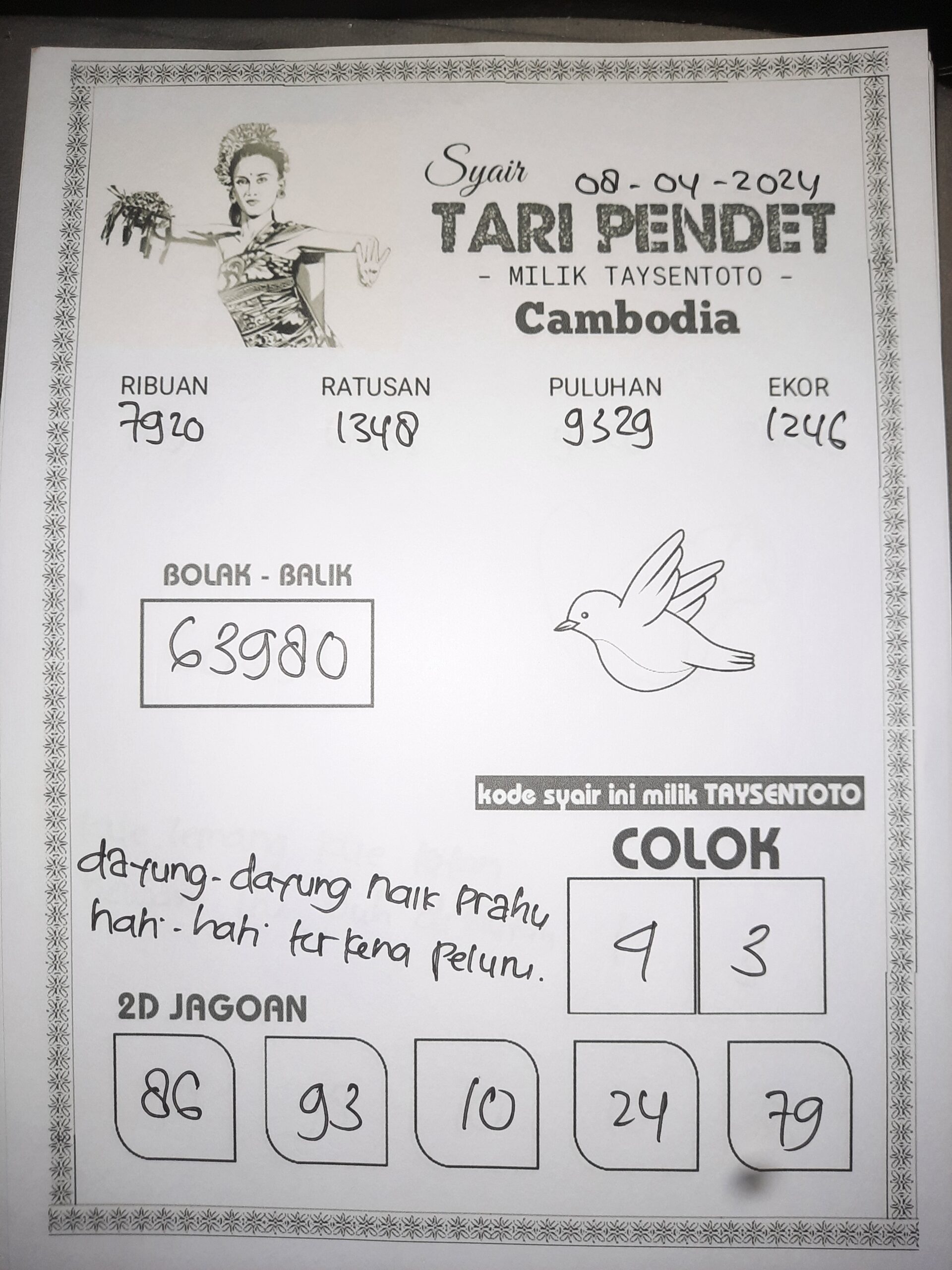 Syair Tari Pendet cambodia Hari Ini 08 April 2024