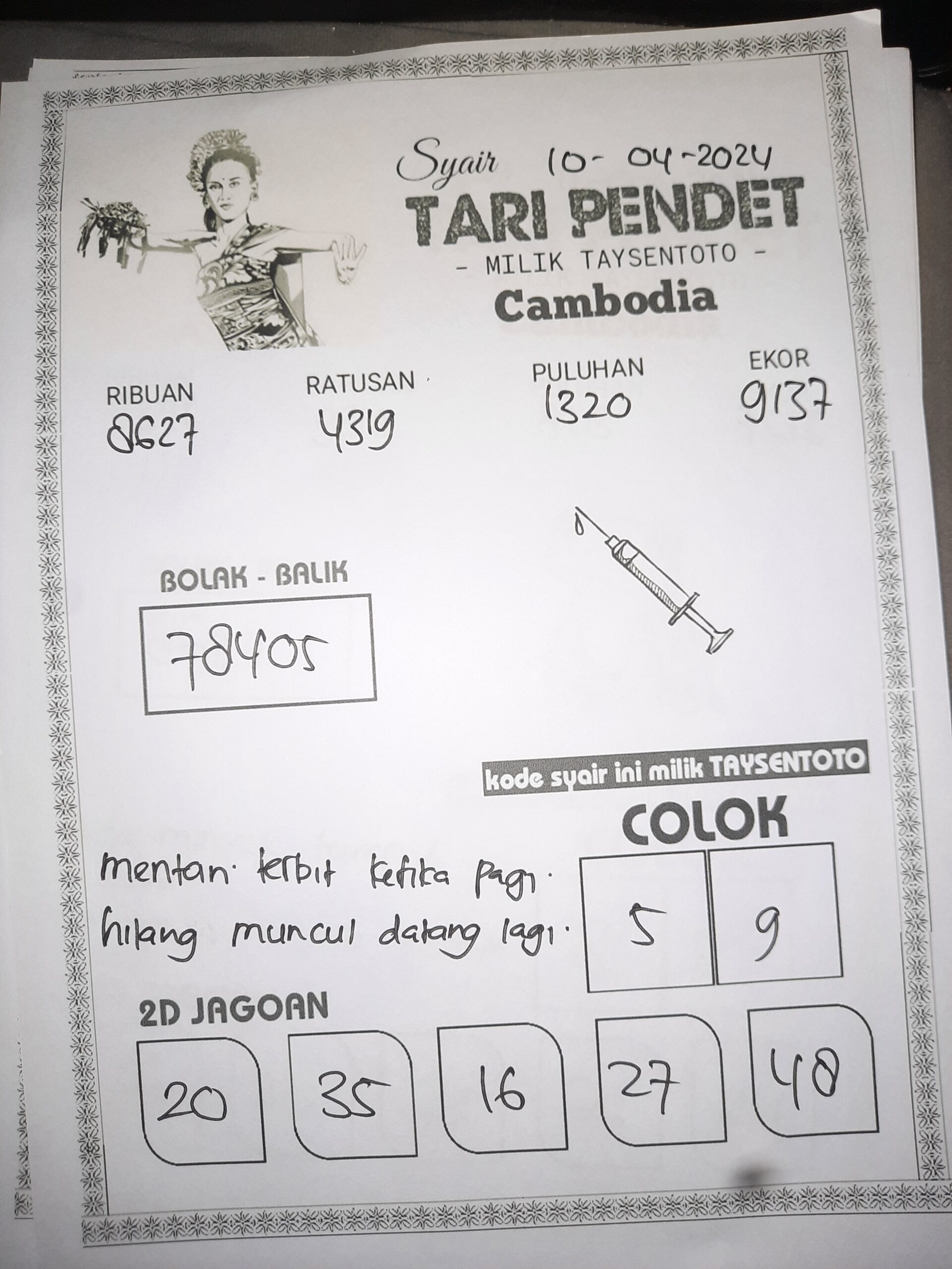 Syair Tari Pendet cambodia Hari Ini 10 April 2024