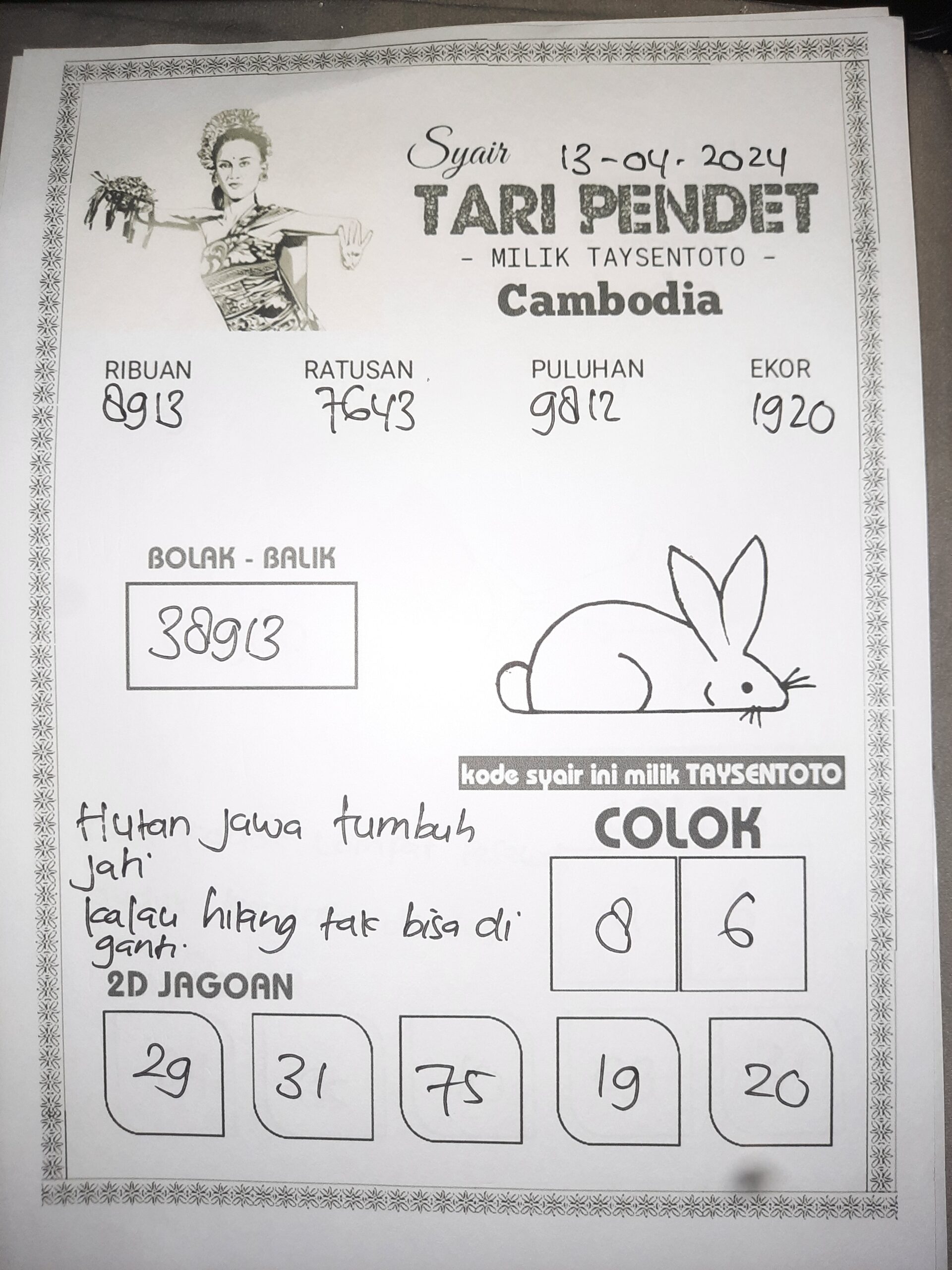 Syair Tari Pendet cambodia Hari Ini 13 April 2024