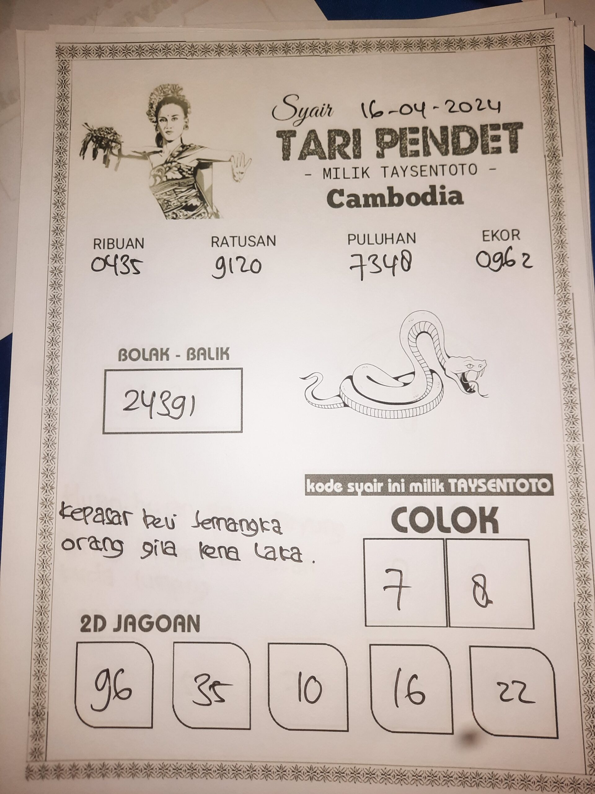 Syair Tari Pendet cambodia Hari Ini 16 April 2024