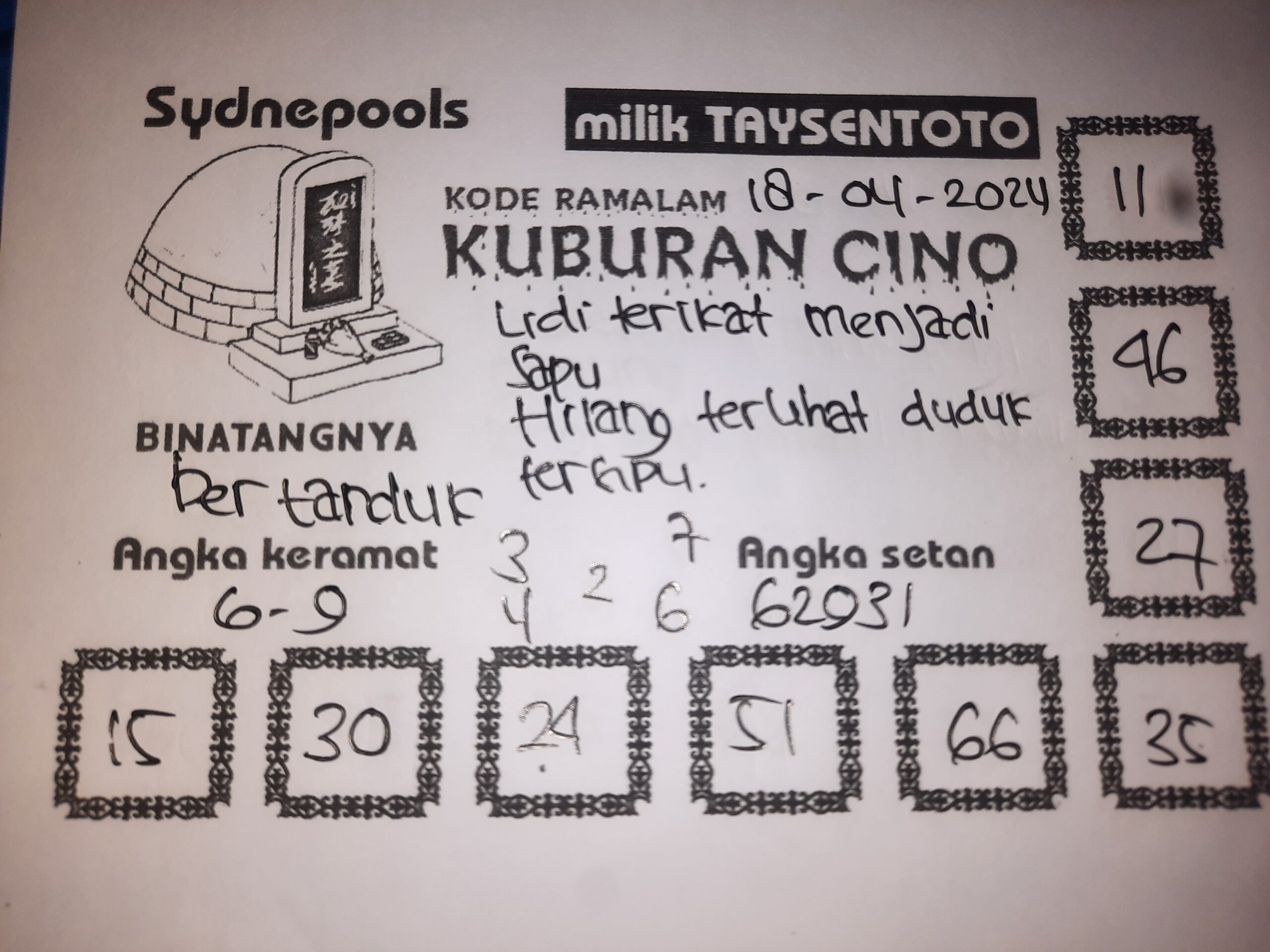 Syair Kuburan Cino Sydney Hari ini 18 April 2024