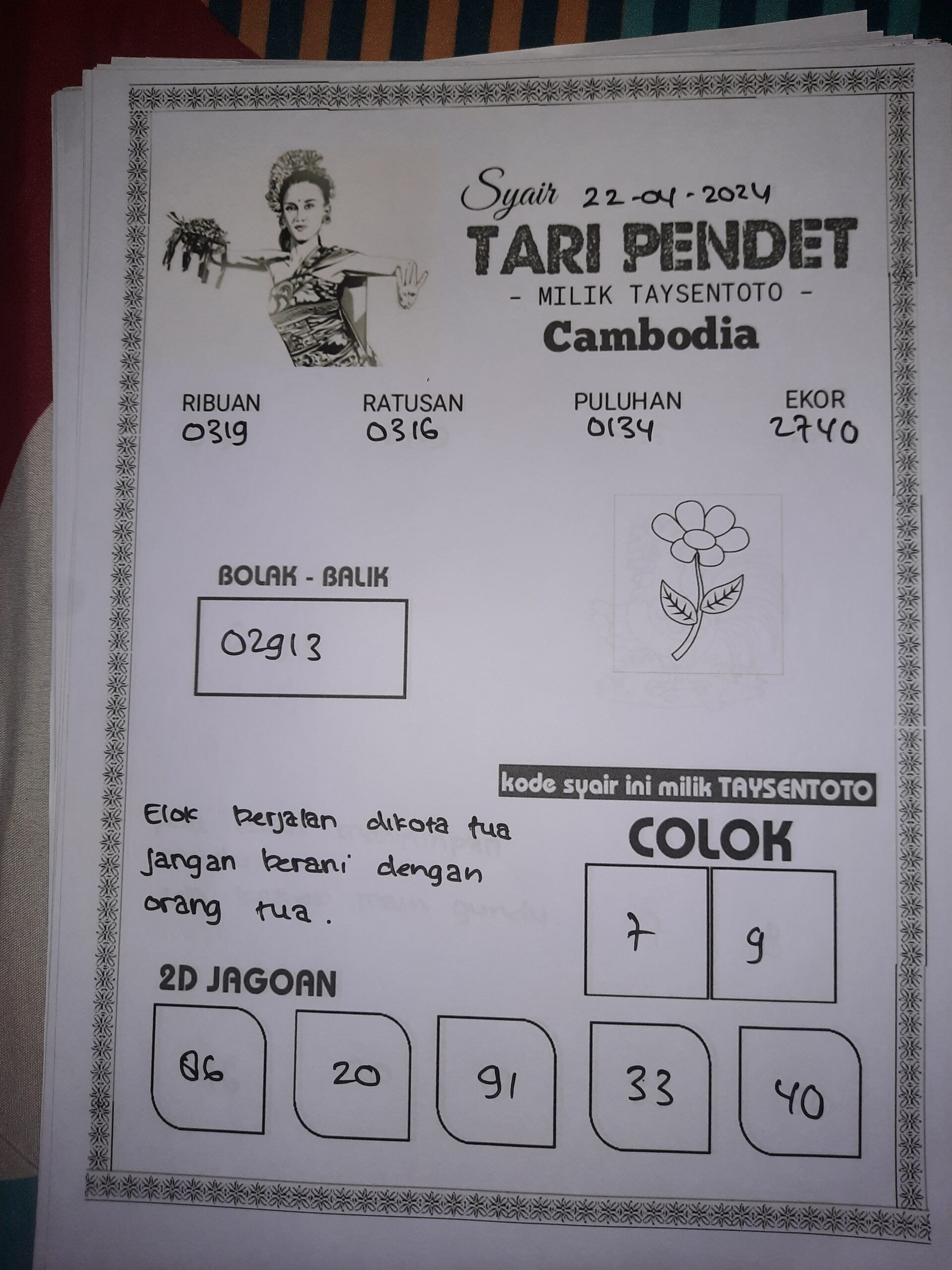 Syair Tari Pendet cambodia Hari Ini22 April 2024