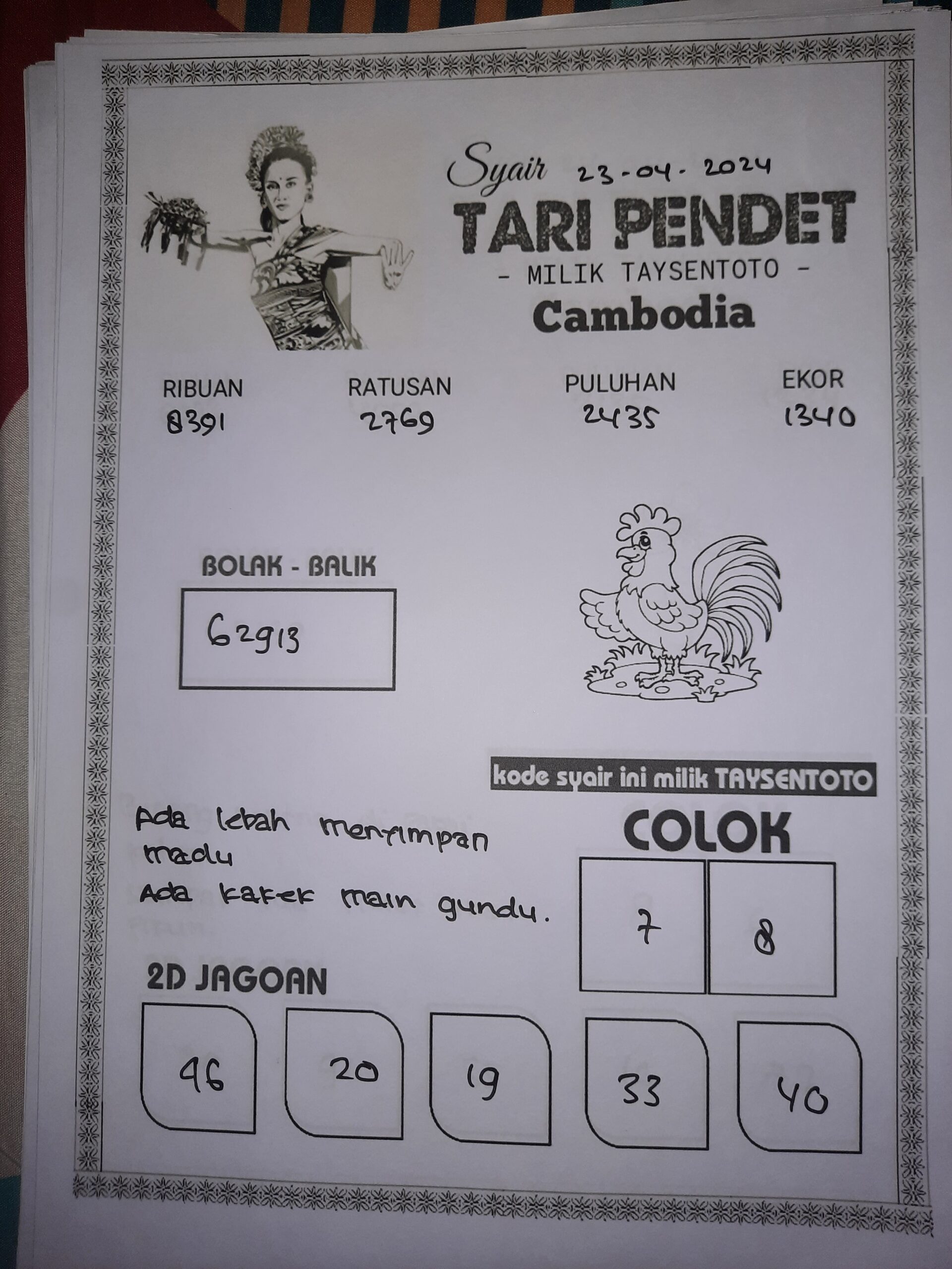 Syair Tari Pendet cambodia Hari Ini 23 April 2024