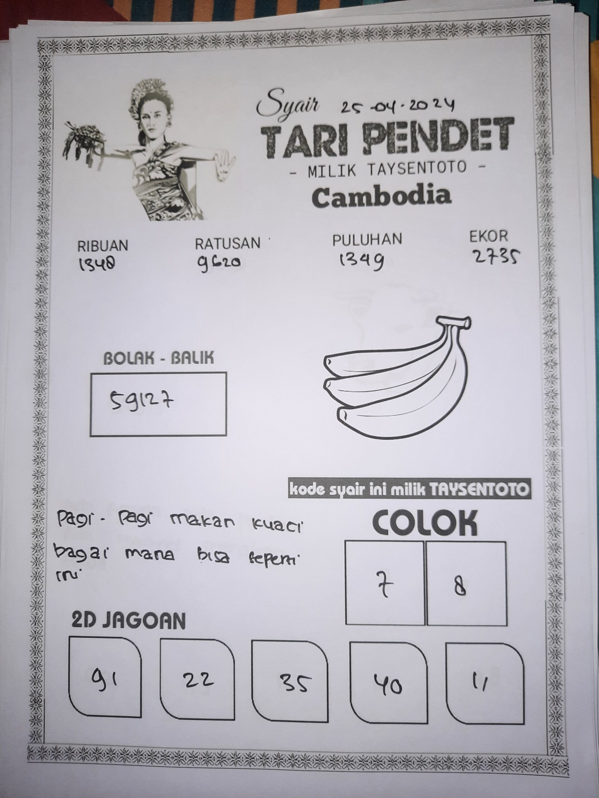 Syair Tari Pendet cambodia Hari Ini 25 April 2024