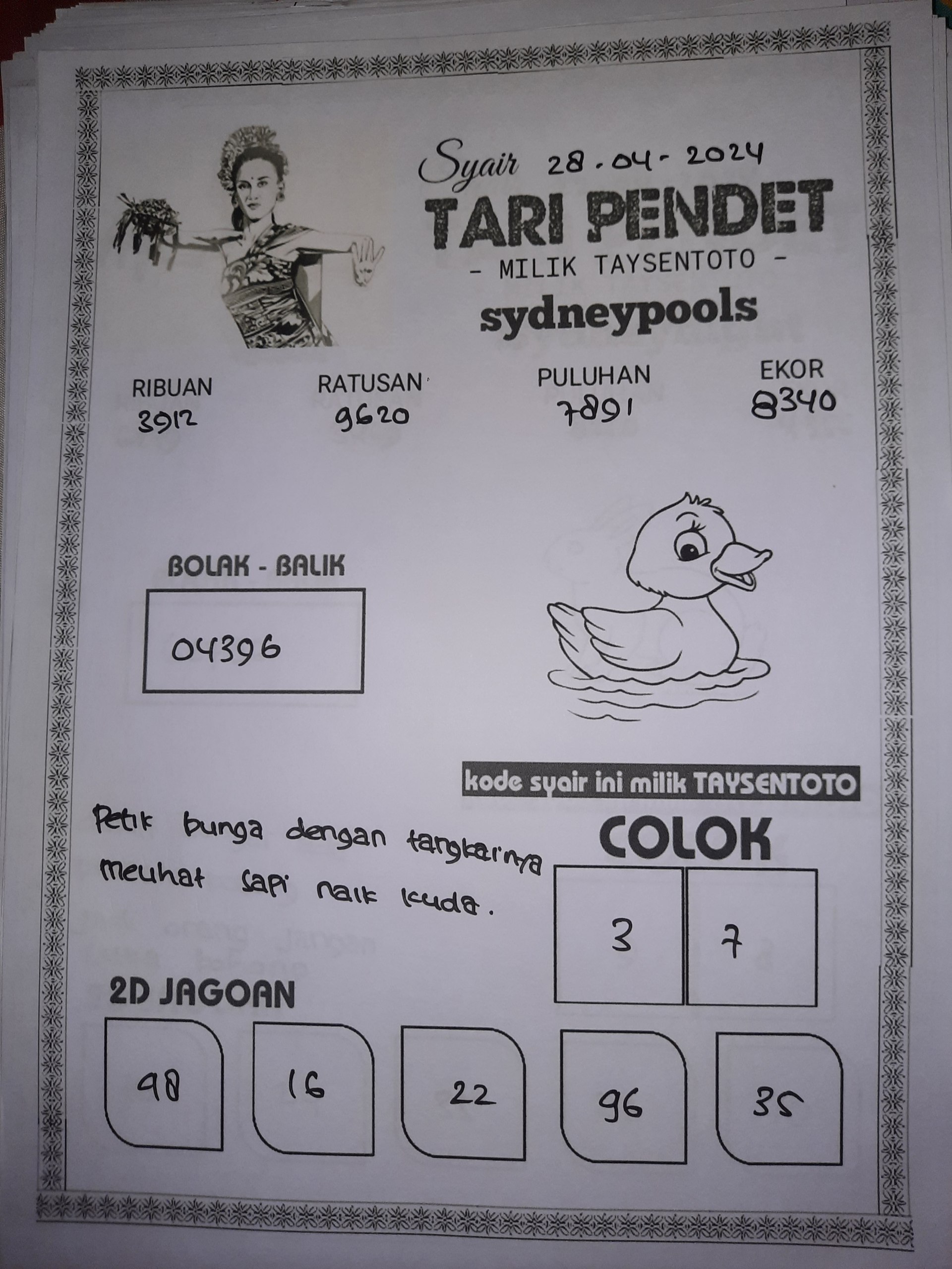 Syair Tari Pendet Sydney Hari ini 28 April 2024