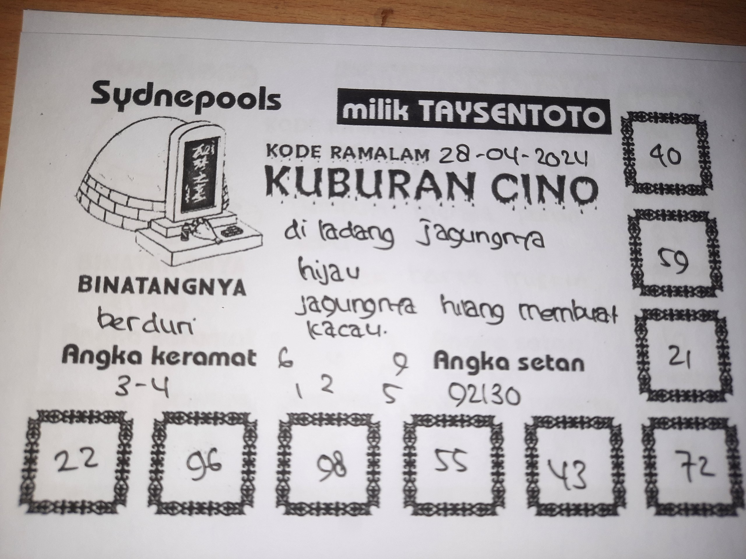 Syair Kuburan Cino Sydney Hari ini 28 April 2024