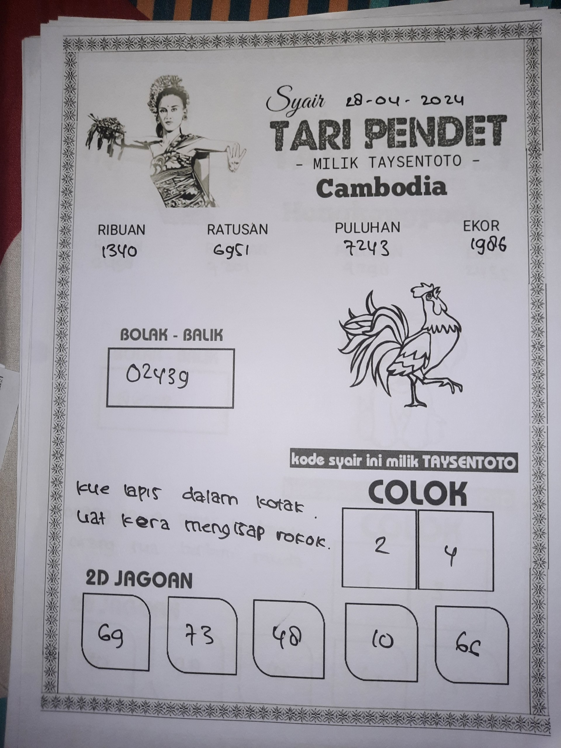 Syair Tari Pendet cambodia Hari Ini 28 April 2024