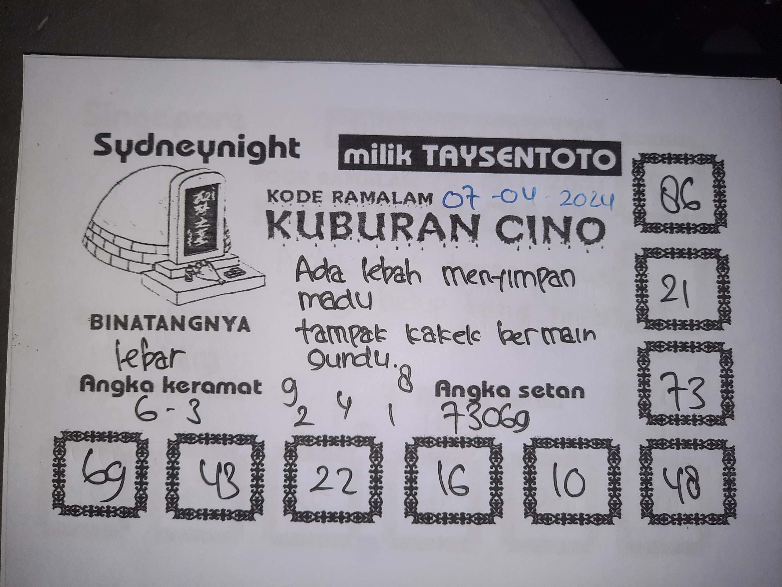 Syair Kuburan Cino Sydneynight Hari ini 07 April 2024