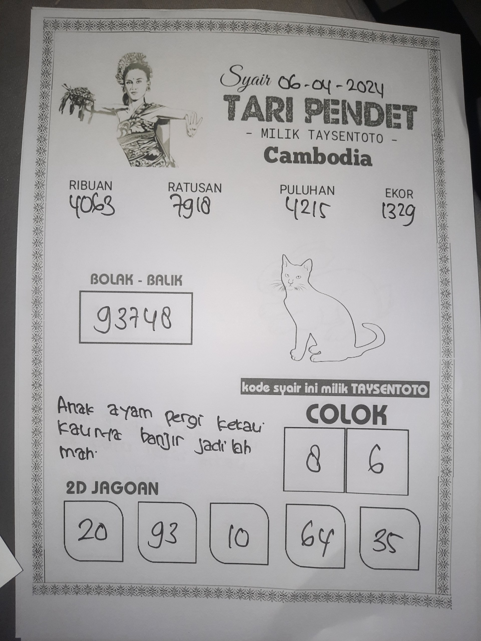 Syair Tari Pendet Cambodia Hari Ini 06 April 2024