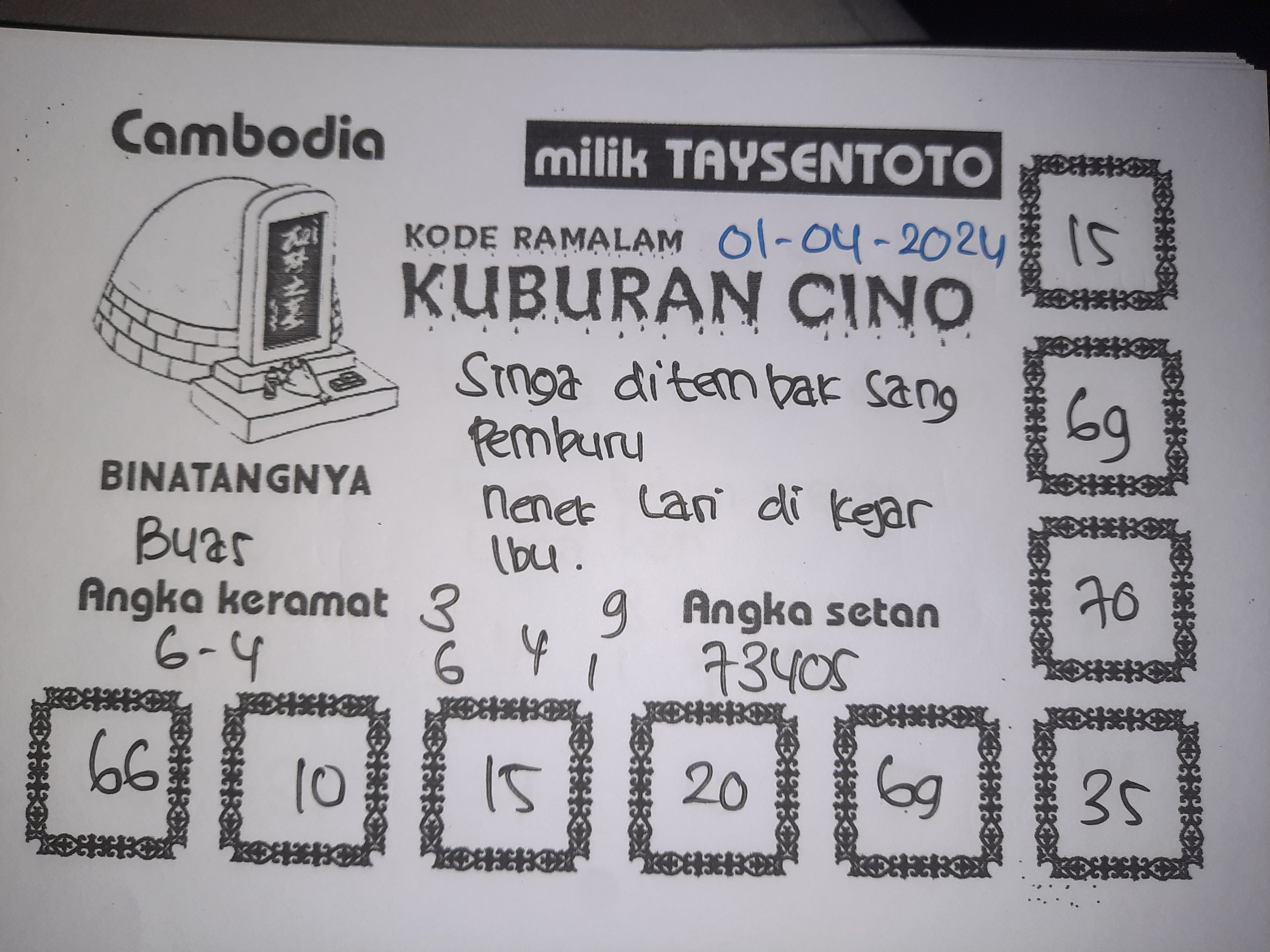 Syair Togel Kuburan Cino Cambodia Hari ini 01 April 2024