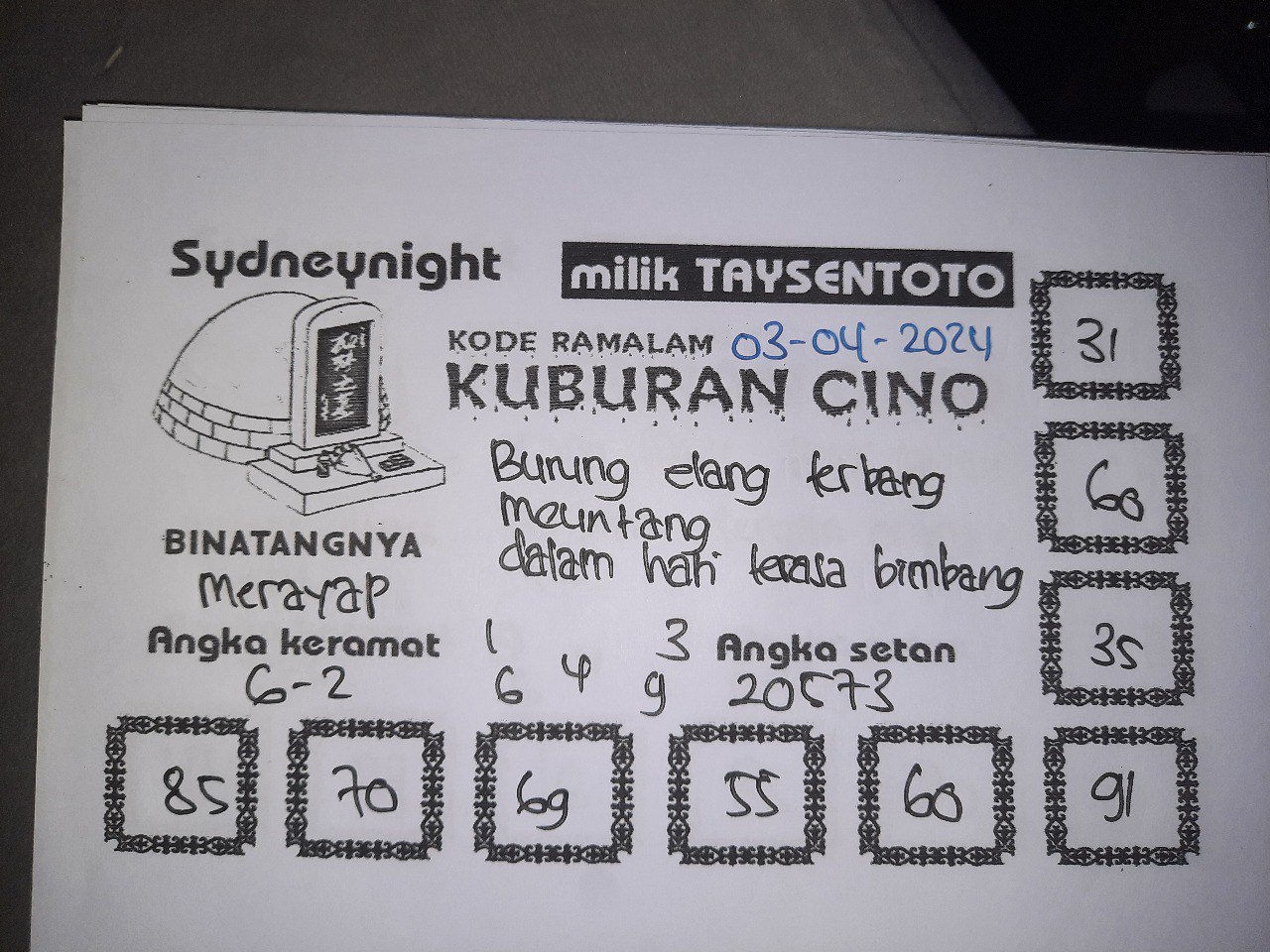 Syair Kuburan Cino Sydney Night Hari ini 03 April 2024