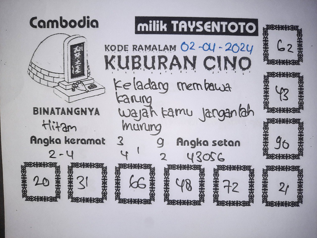 Syair Togel Kuburan Cino Cambodia Hari ini 02 April 2024