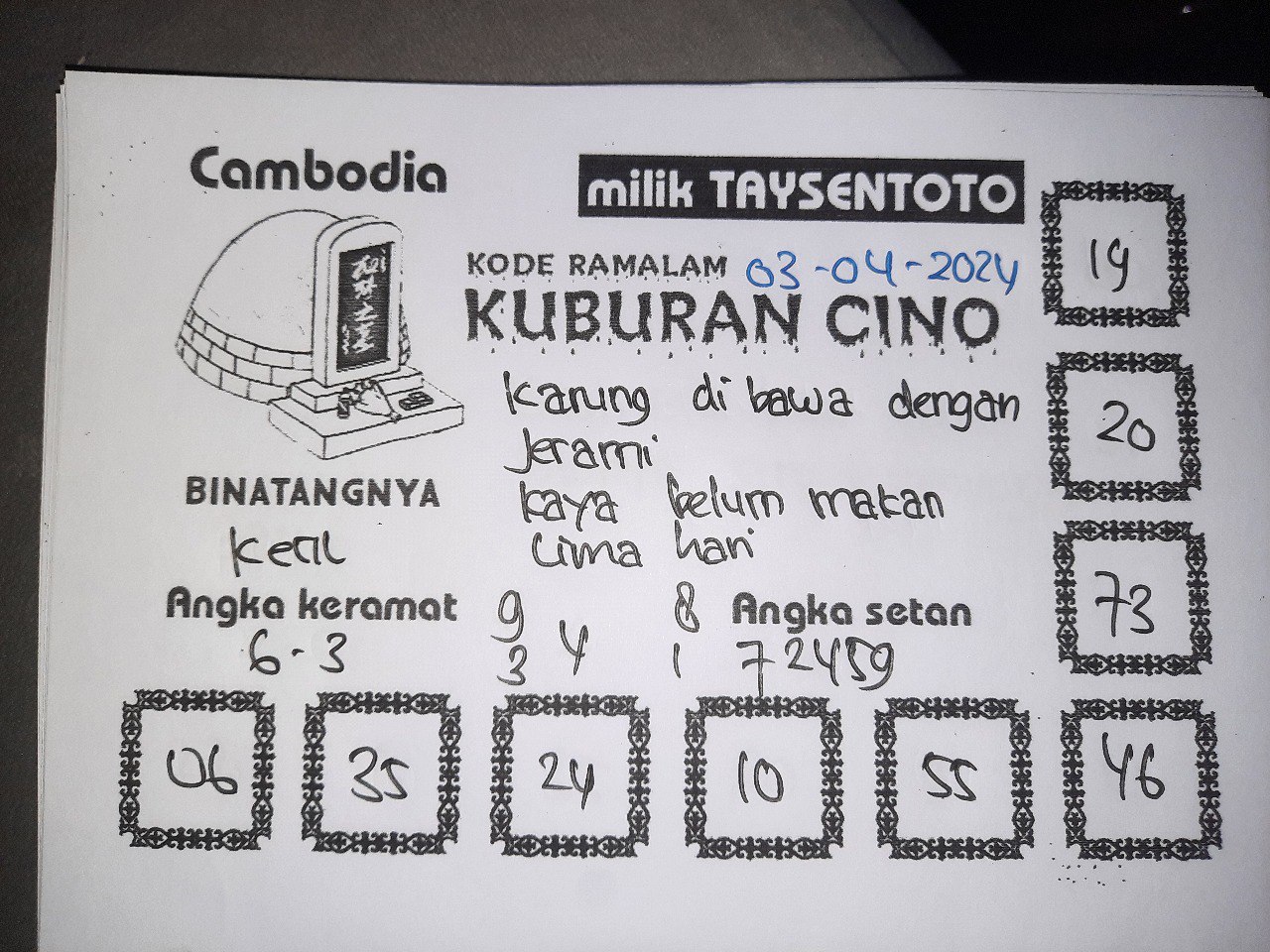 Syair Togel Kuburan Cino Cambodia Hari ini 03 April 2024